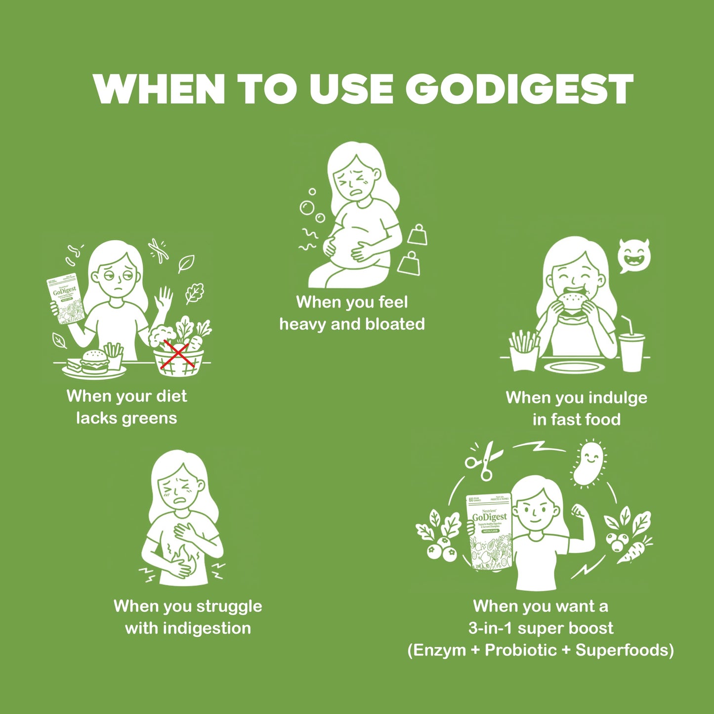 Nestrient GoDigest Probiotics & Digestive Enzymes Gummy, Matcha, 60 Count