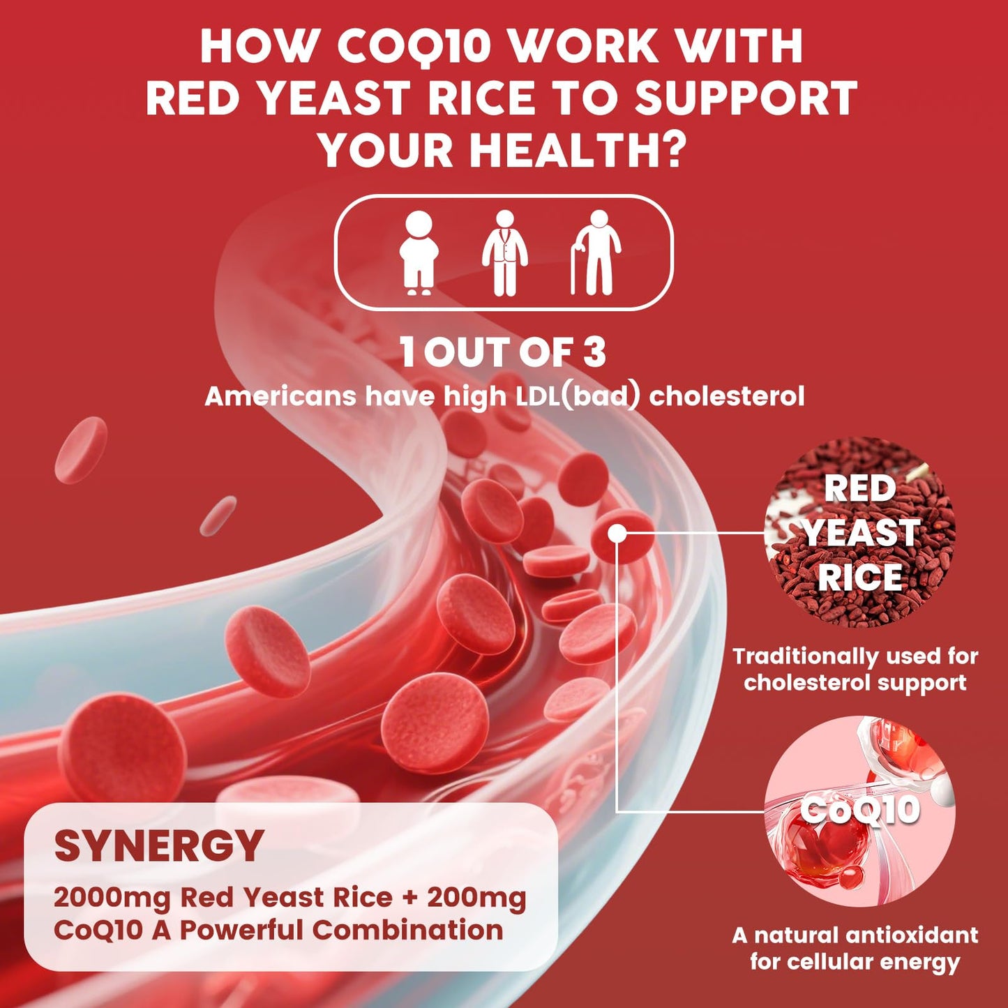 GONGOTA Red Yeast Rice 2,000mg with CoQ10 Gummies, 60 Gummies