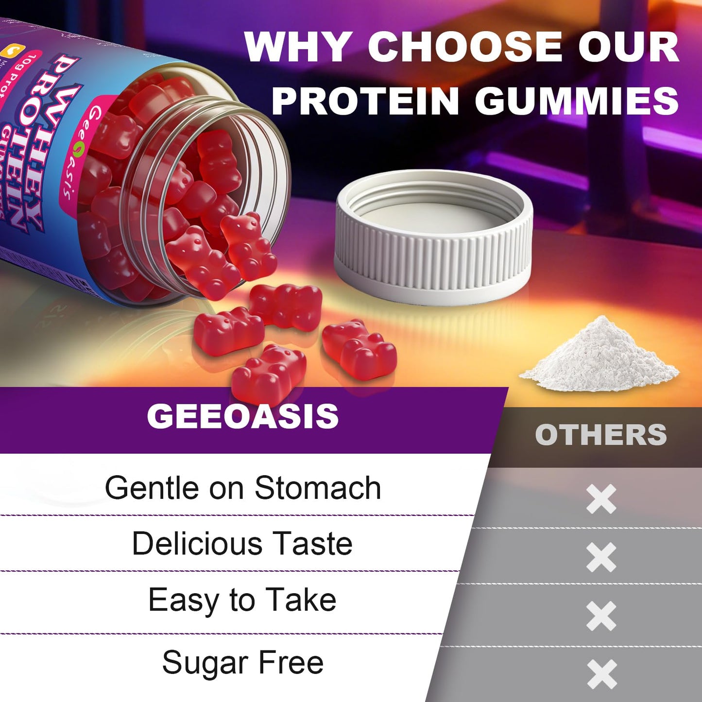 Geeoasis Whey Protein Gummies 120 Ct