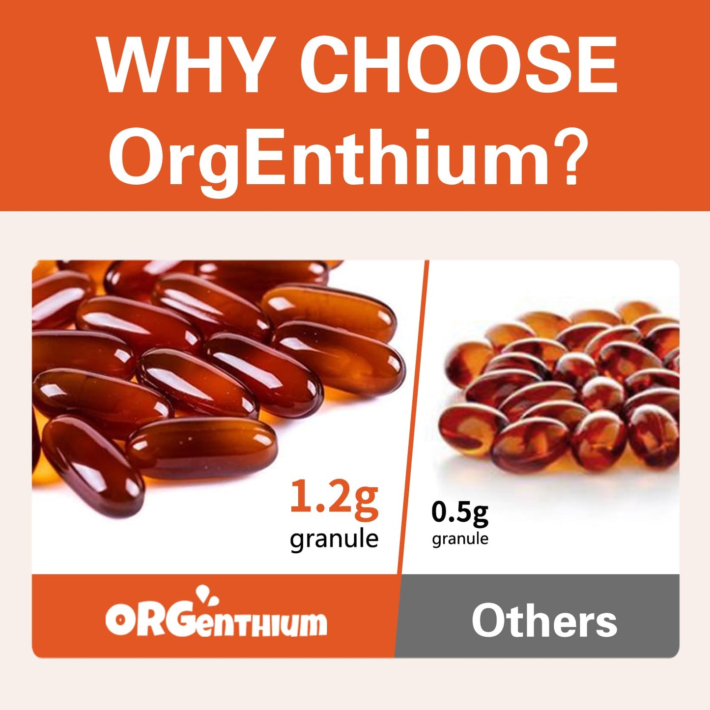 OrgEnthium Pumpkin Seed Oil with Saw Palmetto Capsules, 300 Count