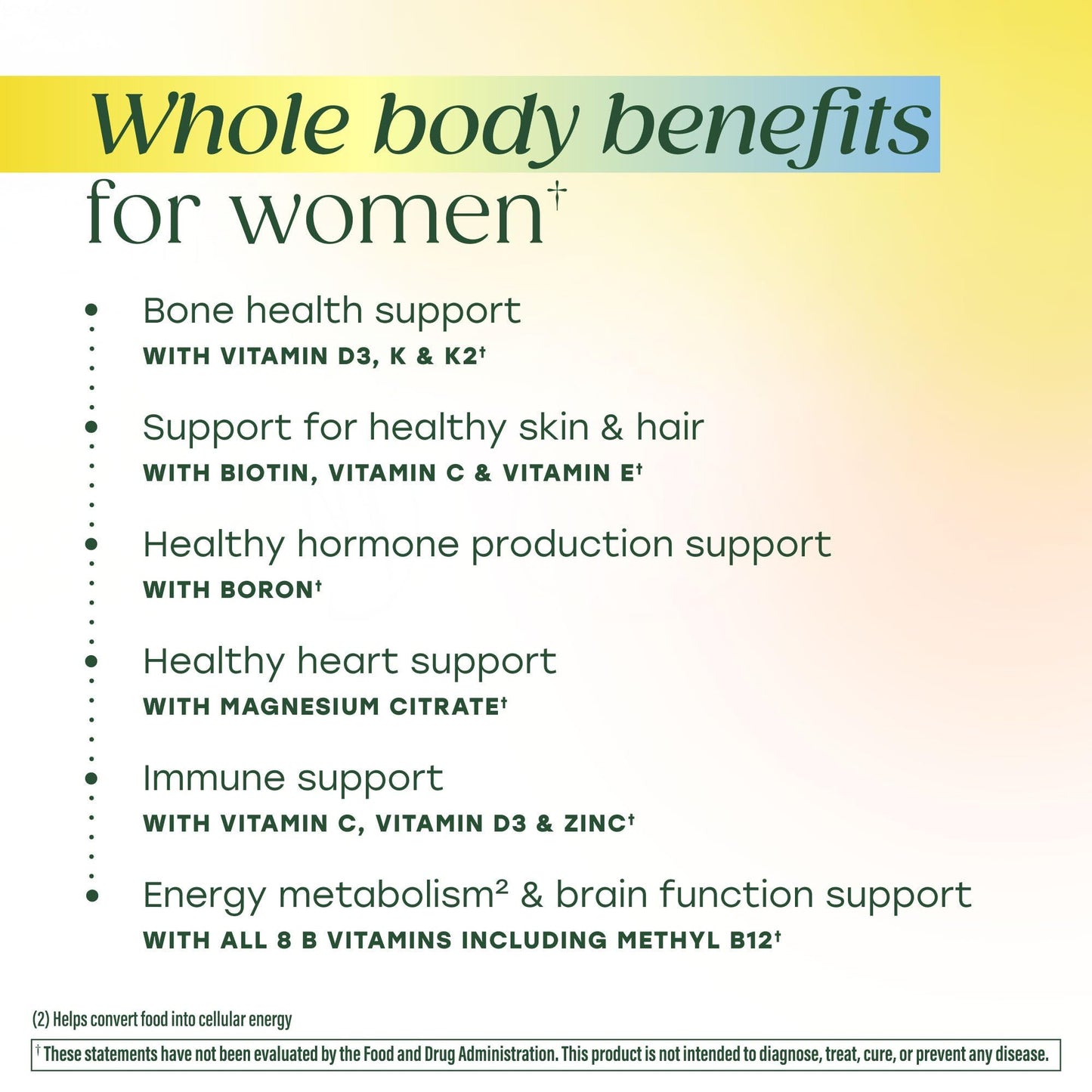 MegaFood Whole Body Multivitamin for Women with 25 Nutrients Capsule 60 Count