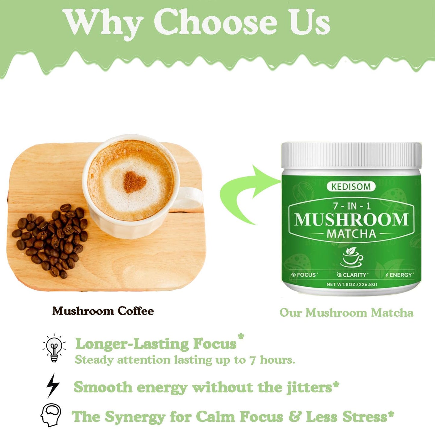 KEDISOM Mushroom Matcha Adaptogenic Mushroom Blend with 7 Superfood Mushrooms and Ceremonial-Grade Matcha with Turkey Tail, Shiitake, Lion's Mane Powder 8
