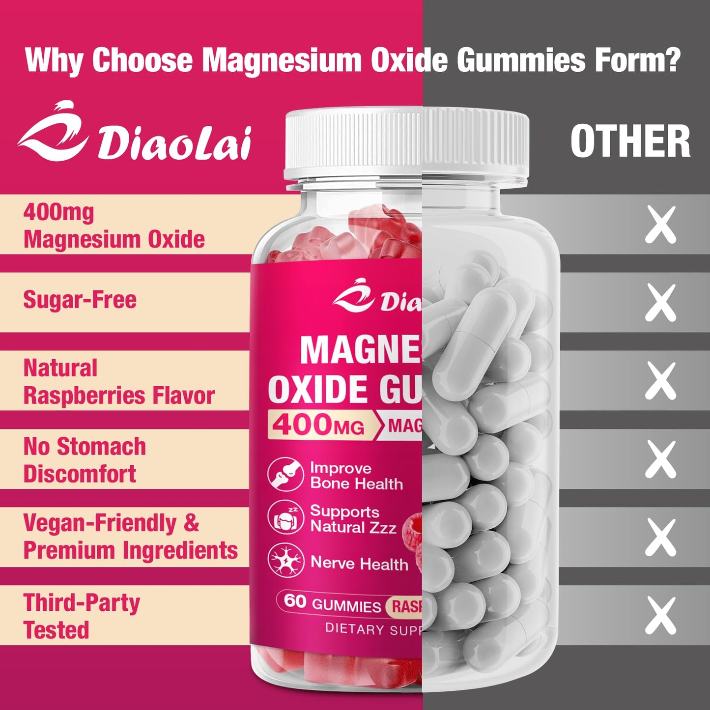 DIAOLAI Magnesium Oxide Gummies 400mg for Nerve & Muscle Support, Chewable Raspberry Flavor, Sugar-Free, Non-GMO, 120 Count