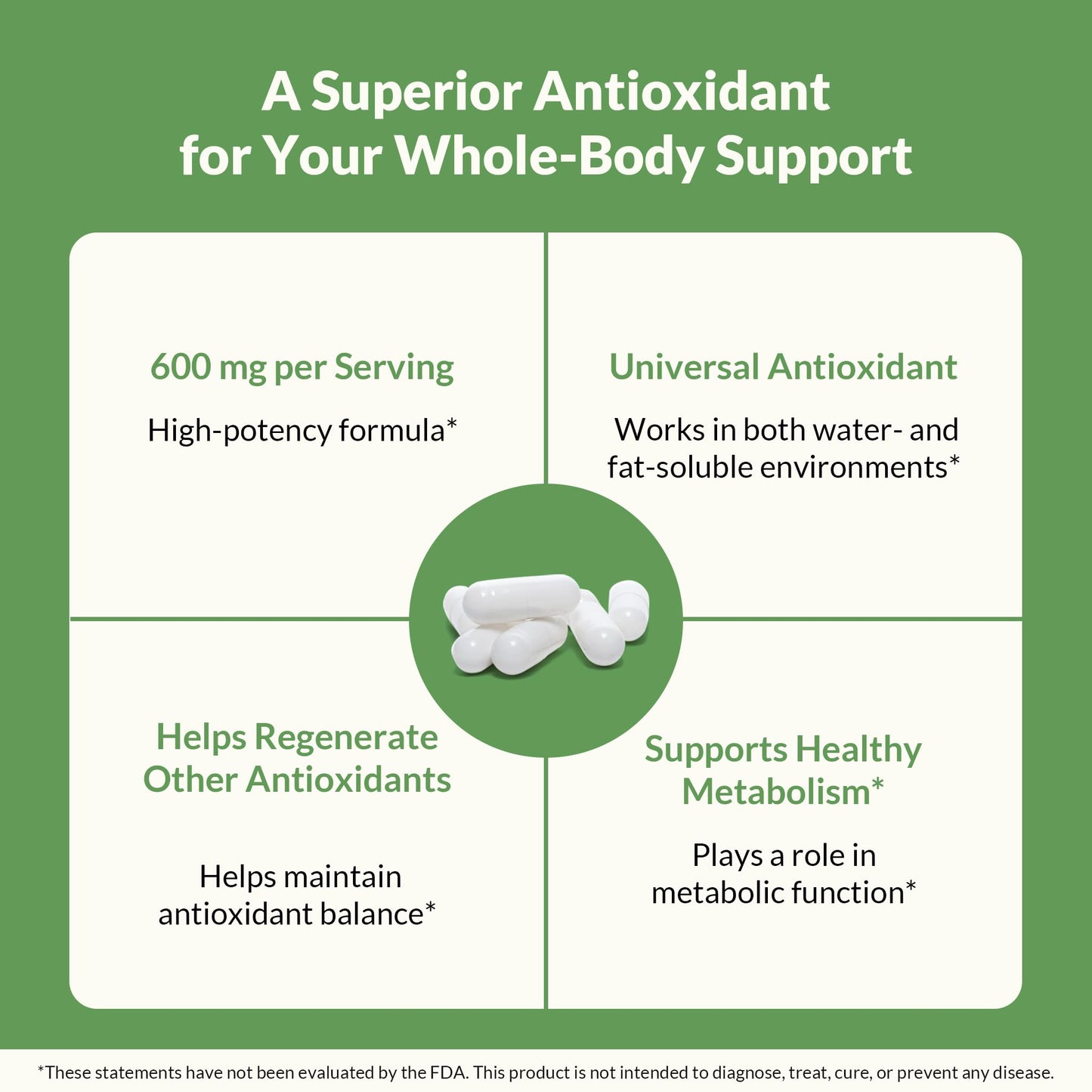 Natural Wellness Alpha Lipoic Acid (ALA) 600 mg 60 Capsules