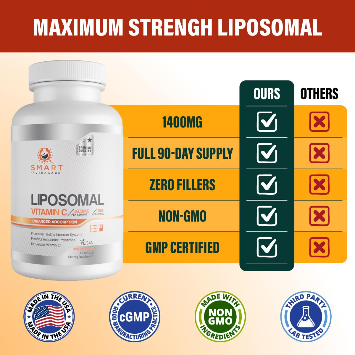 Smart Nutra Labs Liposomal Vitamin C 1400mg Capsules 180