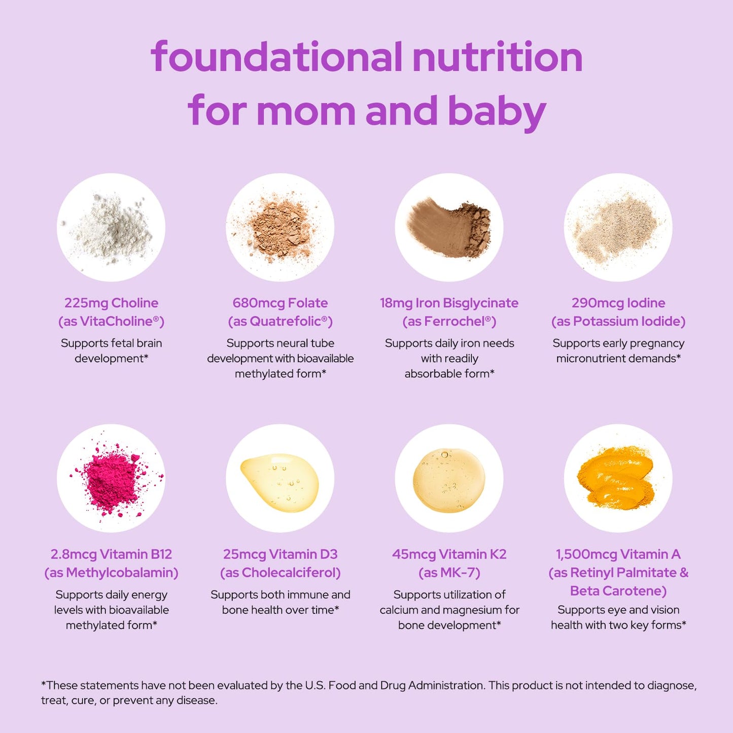 Premom Prenatal Vitamins Multivitamin with Methylfolate, Choline, & Iron Capsules, 60 Count