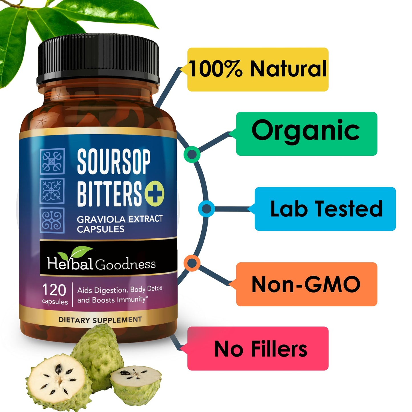 Herbal Goodness Soursop Bitters Capsules 120