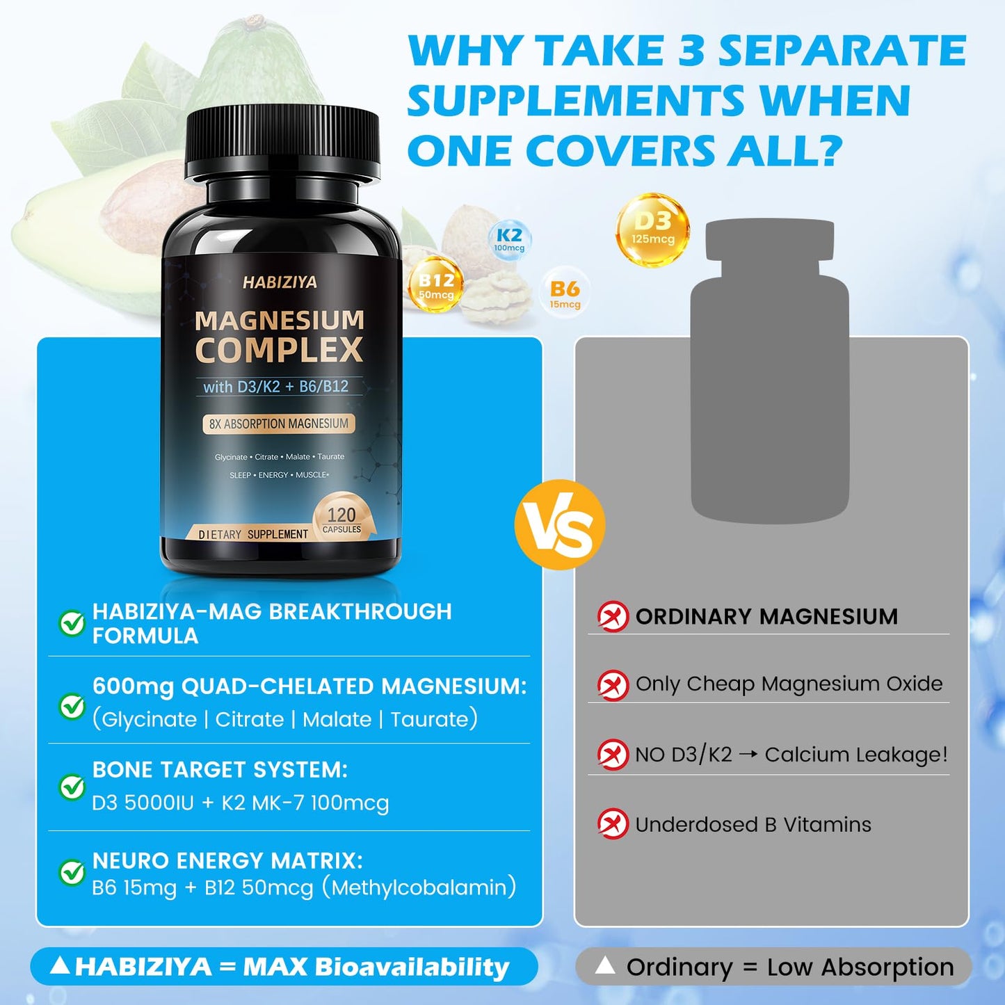 HABIZIYA Magnesium Complex 600mg with D3, K2 MK7 & B Vitamins High-Absorption Capsules, Vegan, 120 Capsules