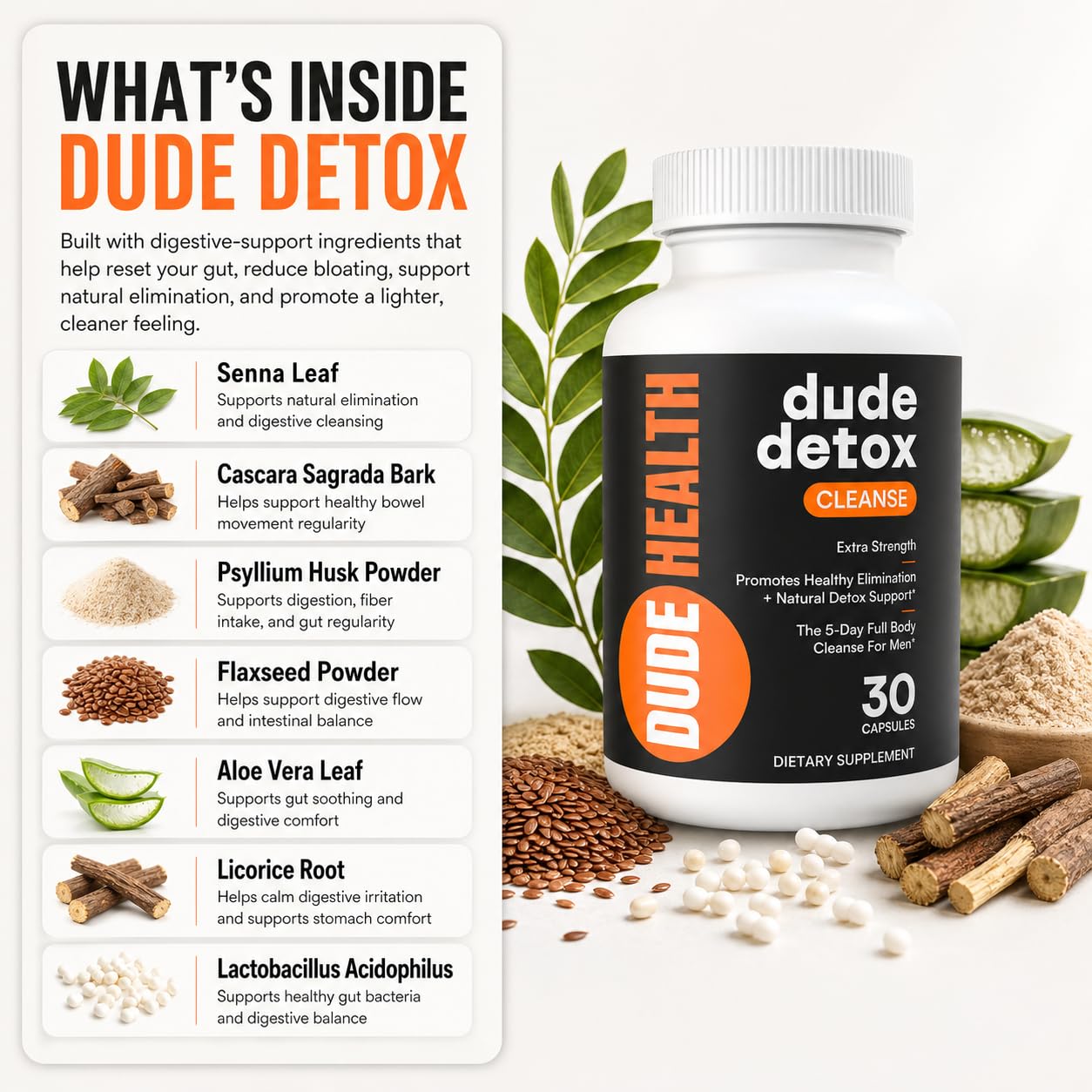 Dude Detox 5-Day Cleanse for Men Extra Strength Full Body Gut Reset 30 Capsules