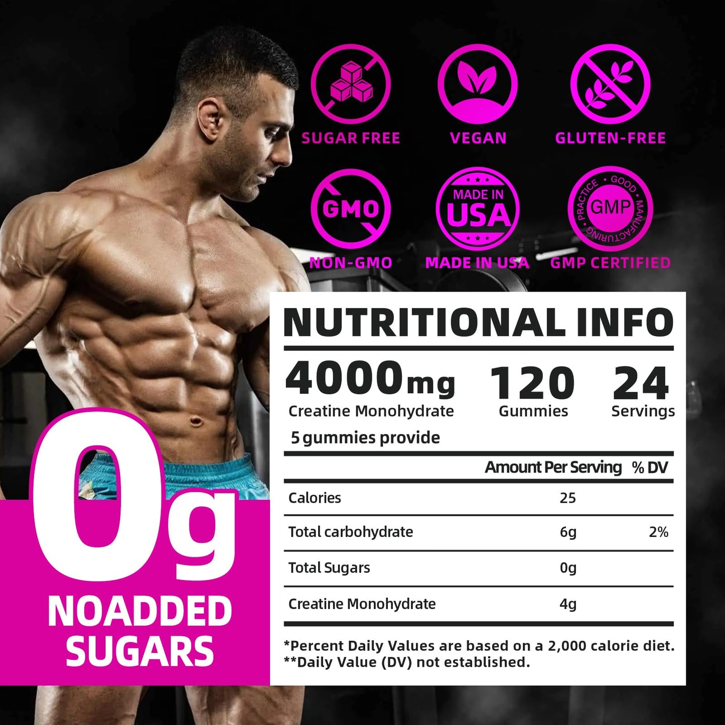 Razuhu Creatine Monohydrate Gummies 100 Count