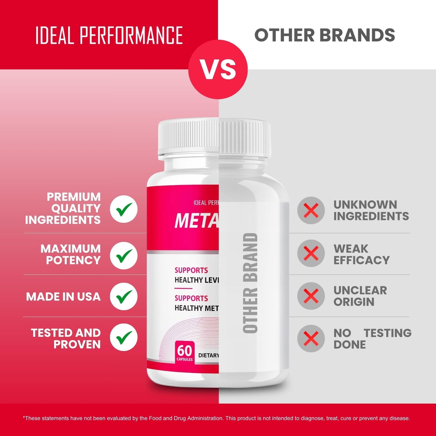 Ideal Performance Metafast Pills Capsule, 180 Capsules