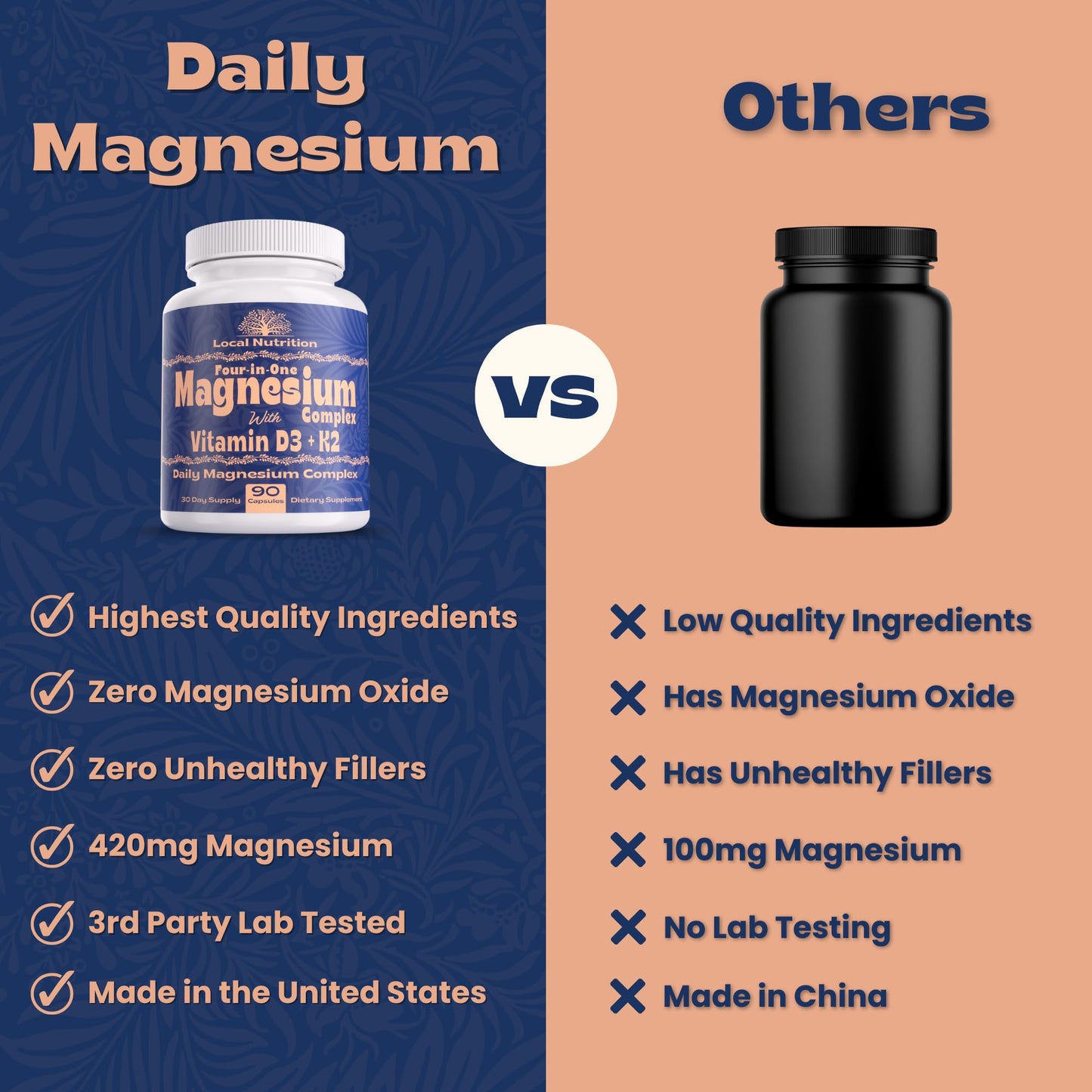 Local Nutrition Magnesium Complex 420mg with Vitamin D3 K2 - Four Bioavailable Forms Including Bisglycinate (Glycinate), Malate, Taurate, and Chloride for Superior Absorption - 90 Capsules