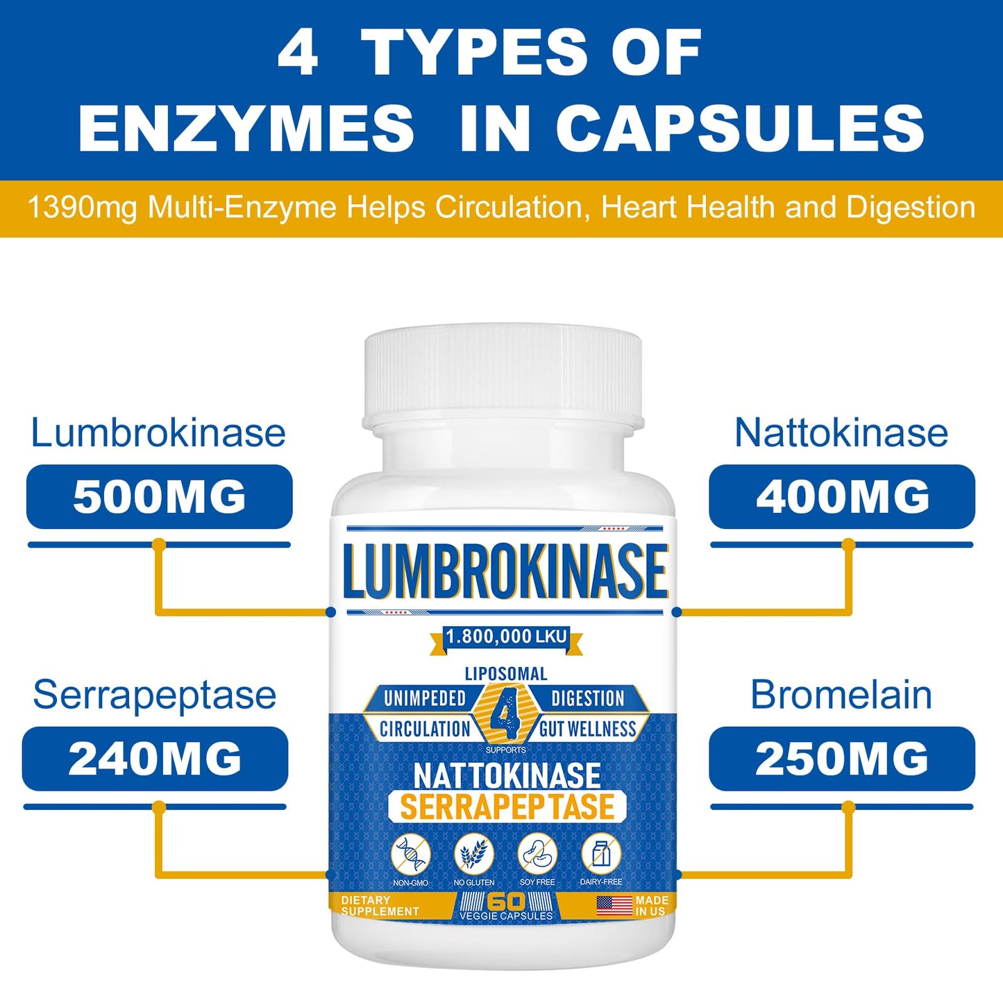 Spliferkou Liposomal Lumbrokinase Nattokinase Serrapeptase Complex Capsules, 60 Capsules