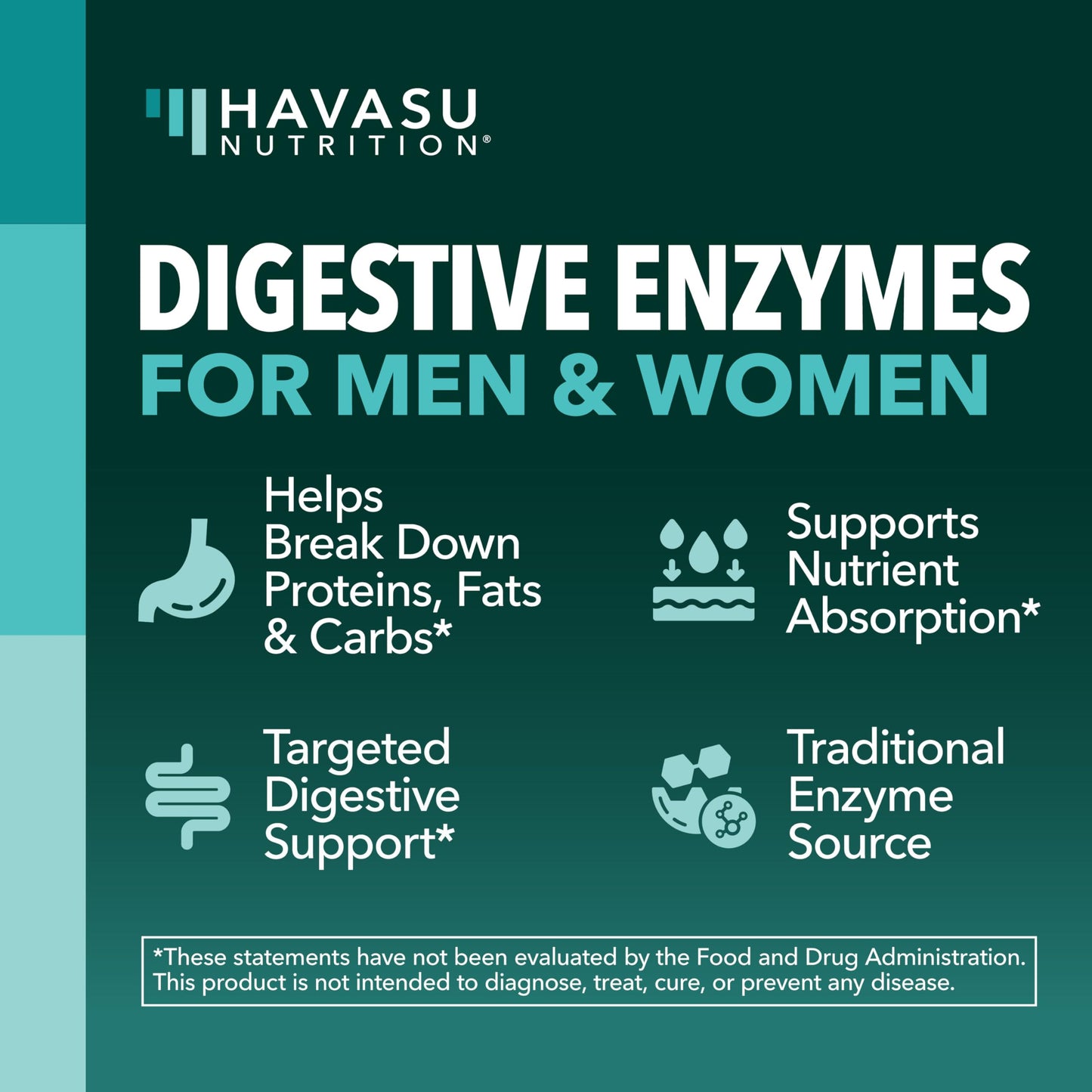 HAVASU NUTRITION Pancreatic Enzymes Capsules, 50 Count