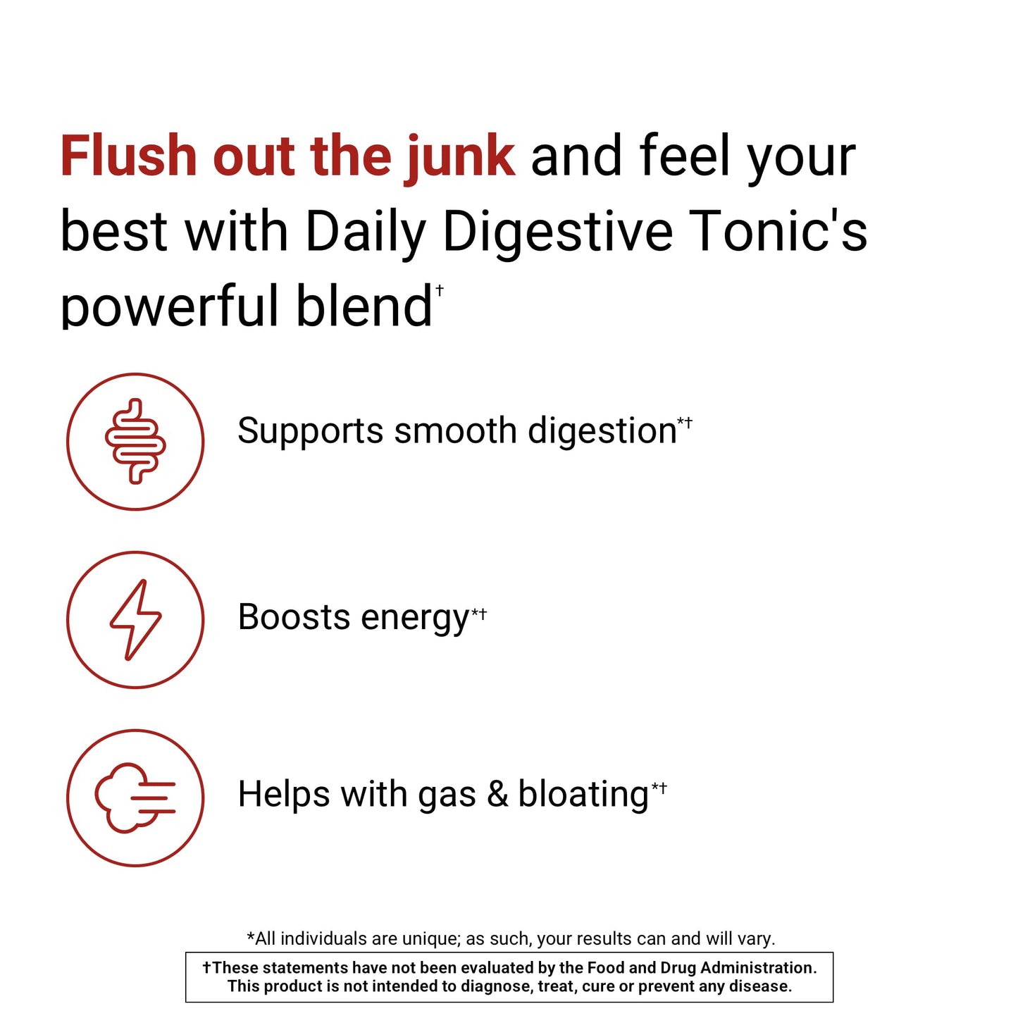 ACTIVATEDYOU Daily Digestive Tonic Powder 6.35 Ounces