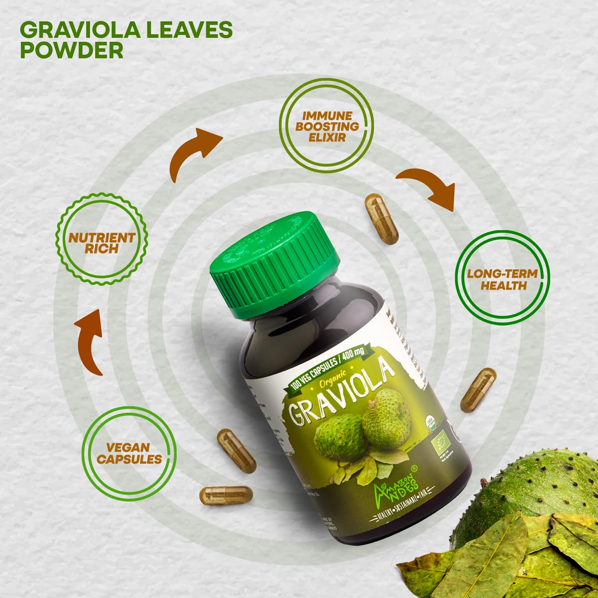 Amazon Andes Organic Graviola Soursop Leaf Capsules, 100 Vegetarian Capsules