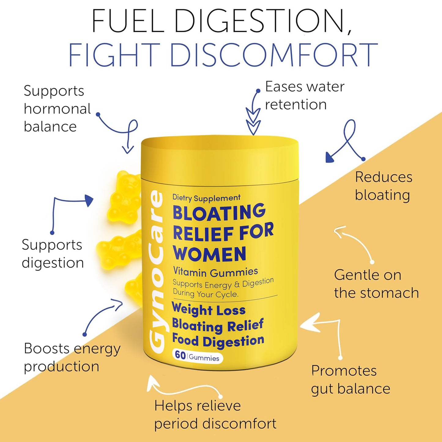 Terramed Just Think Comfort Bloating Relief for Women Debloating for Women | Supports Period Bloat, Digestion & Water Weight Balance | Helps Before & During Your Cycle | 60 Vegan Gummies, 8 oz
