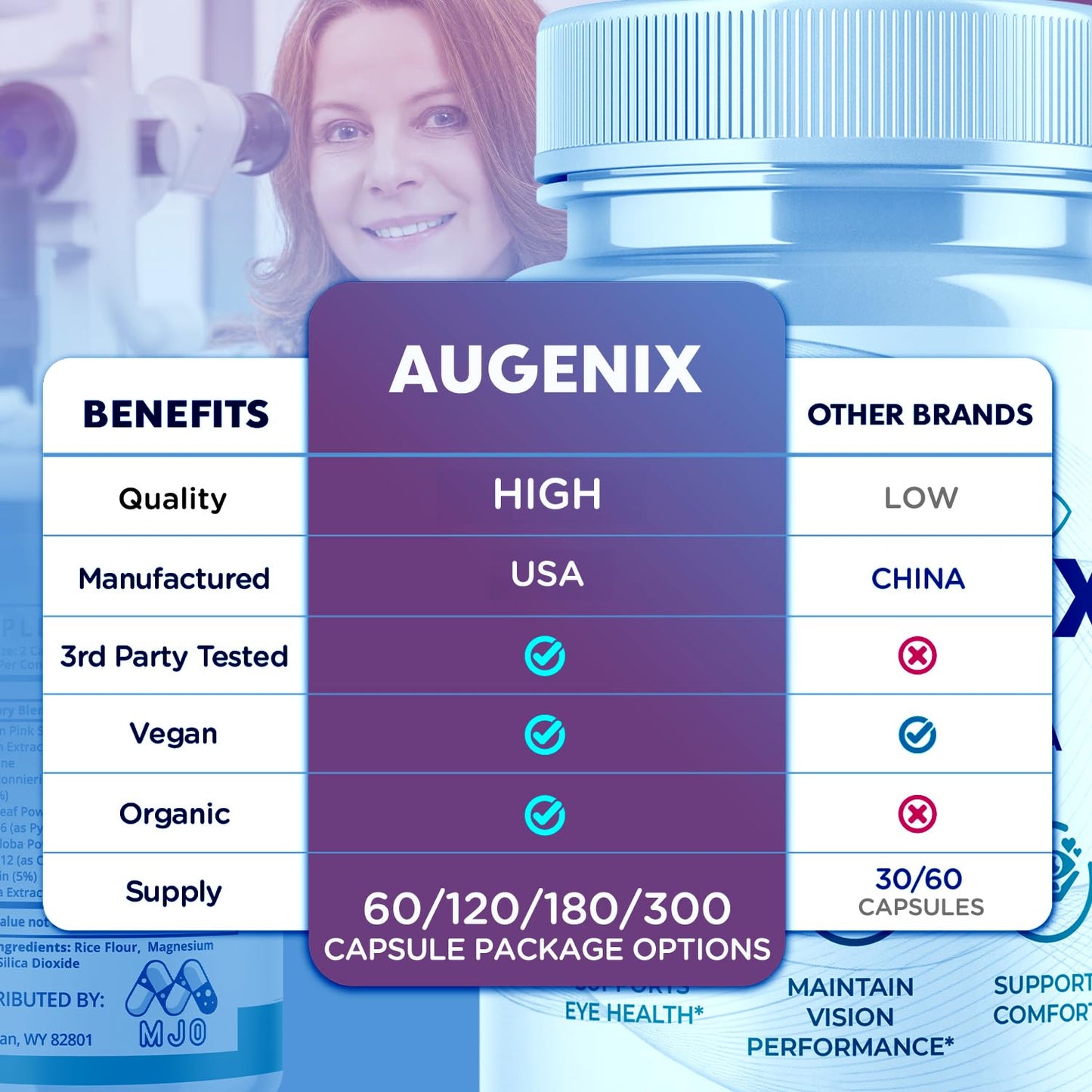 MJO Augenix Capsules, 120 Capsules