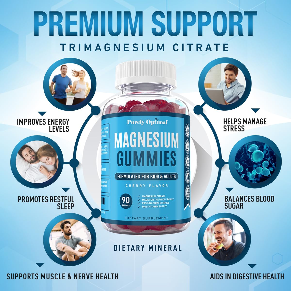 Purely Optimal Magnesium Citrate Gummies, 90 Count