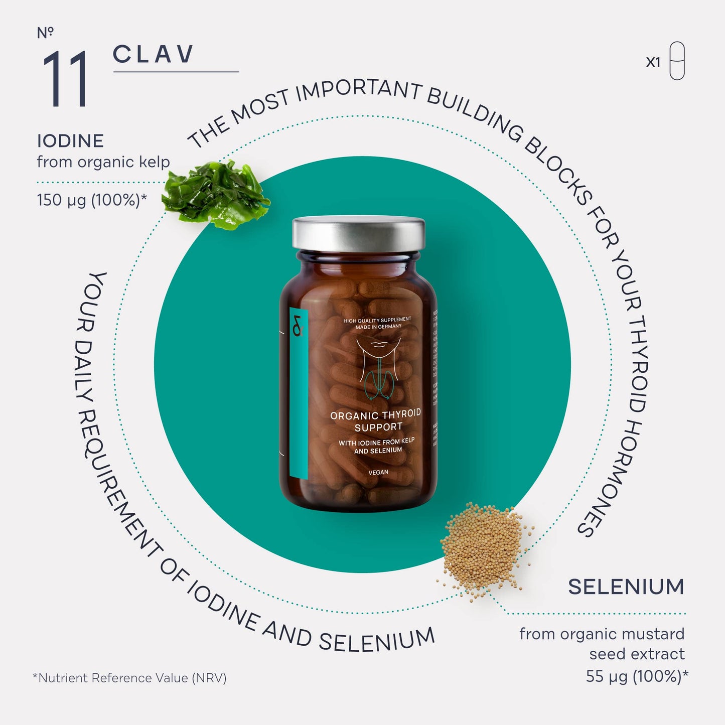 CLAV Organic Thyroid Support Supplement with Iodine from Sea Kelp and Selenium from Mustard Seed Extract, 120 Capsules
