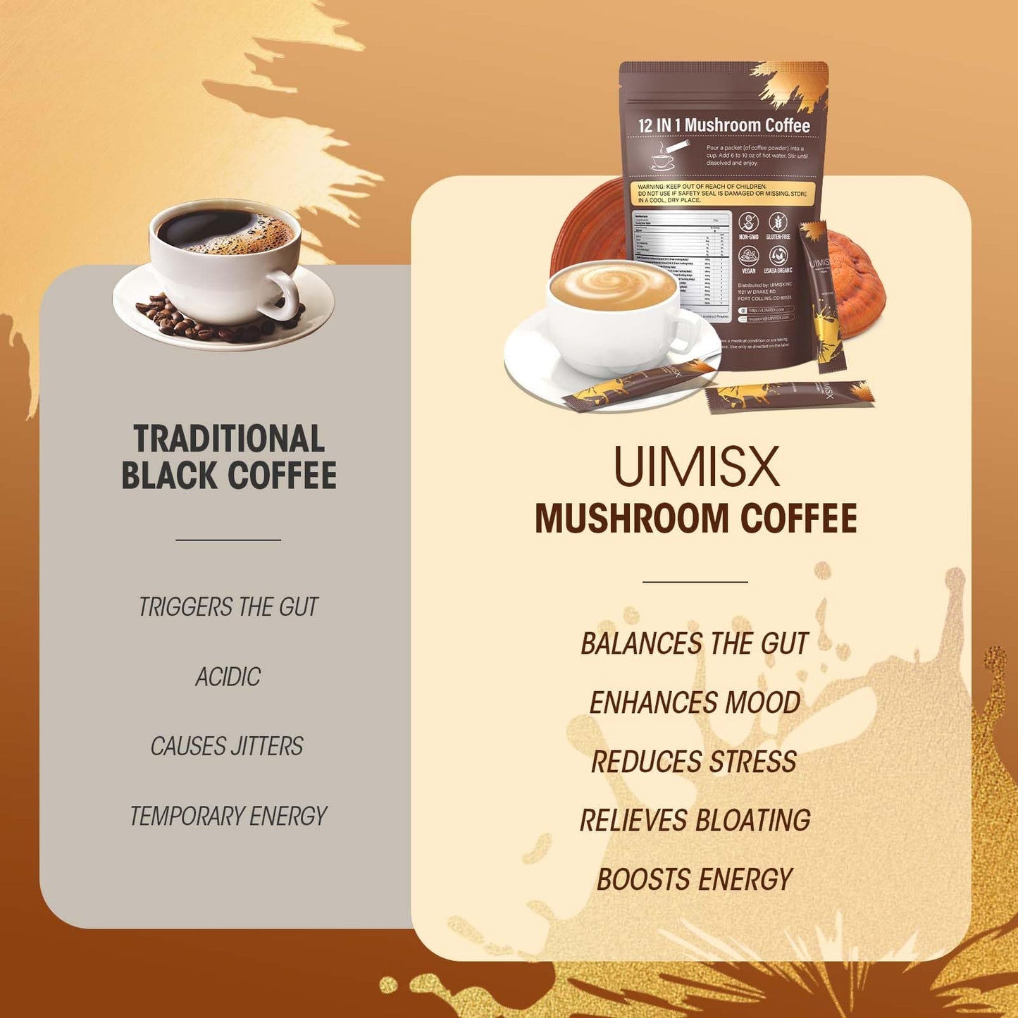 UIMISX Mushroom Coffee with Lion’s Mane & Ashwagandha Organic Adaptogenic Blend with 9 Mushrooms Powder 6.7