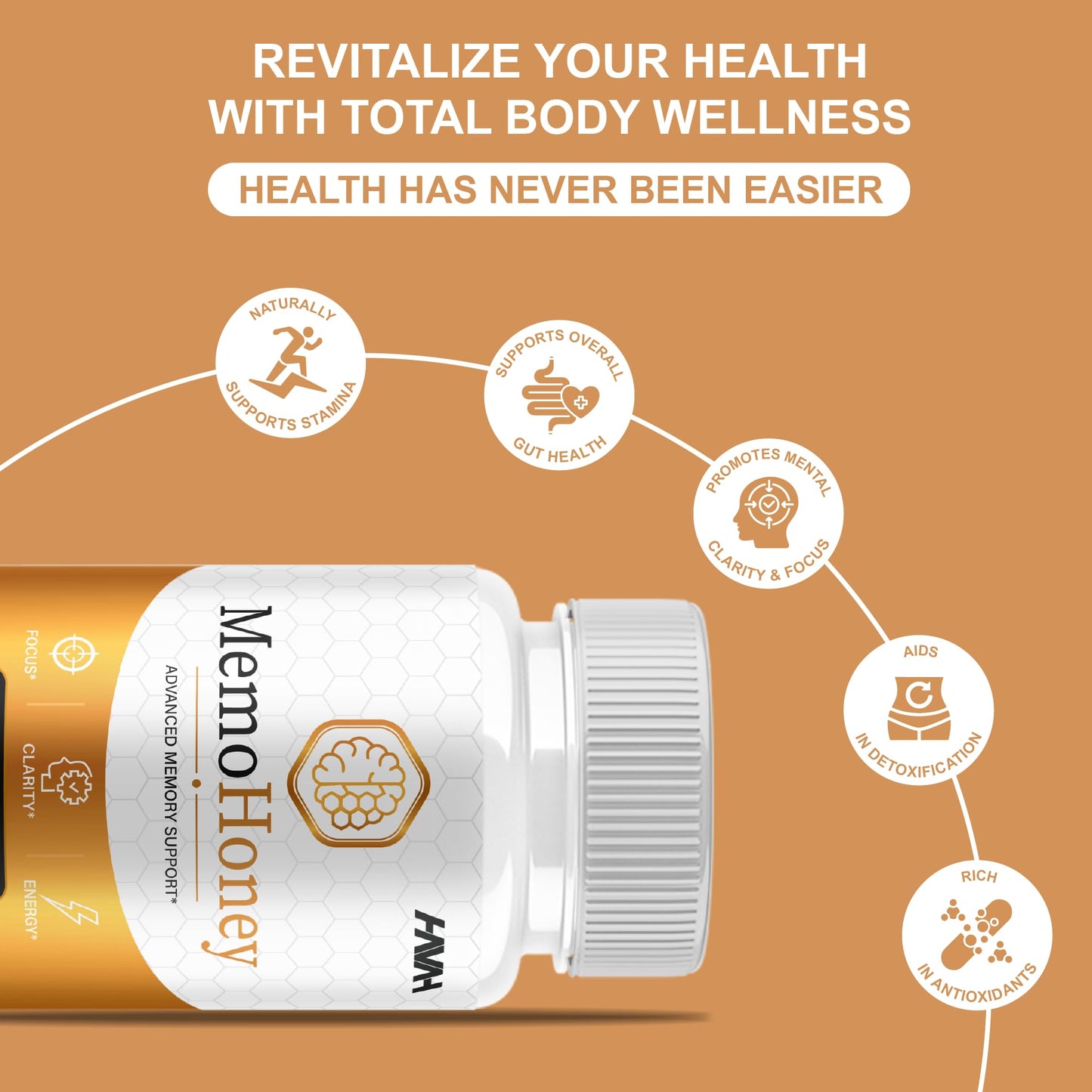 Havah Memo Honey Capsules 60 Capsules