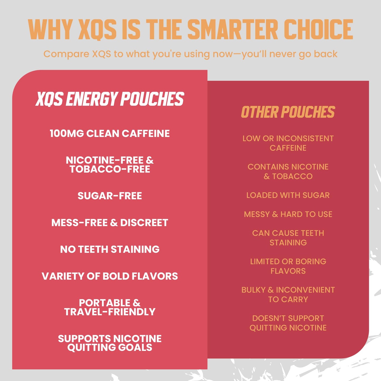 xqs Sugar Free Caffeine Pouches Caplets, 5 Count
