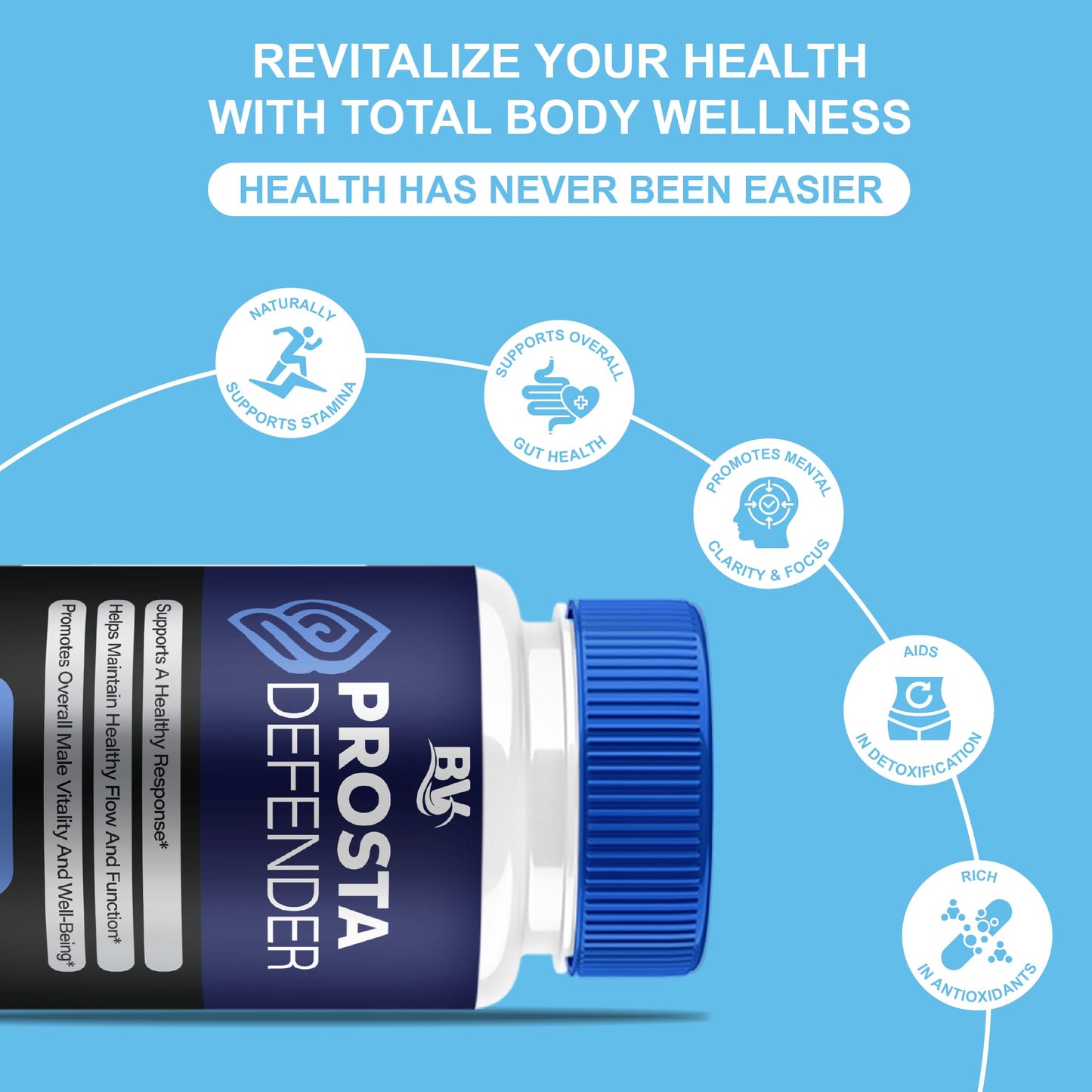 BLUE VIBE Prosta Defender Premium Health Support Supplement Capsule 60 Capsules