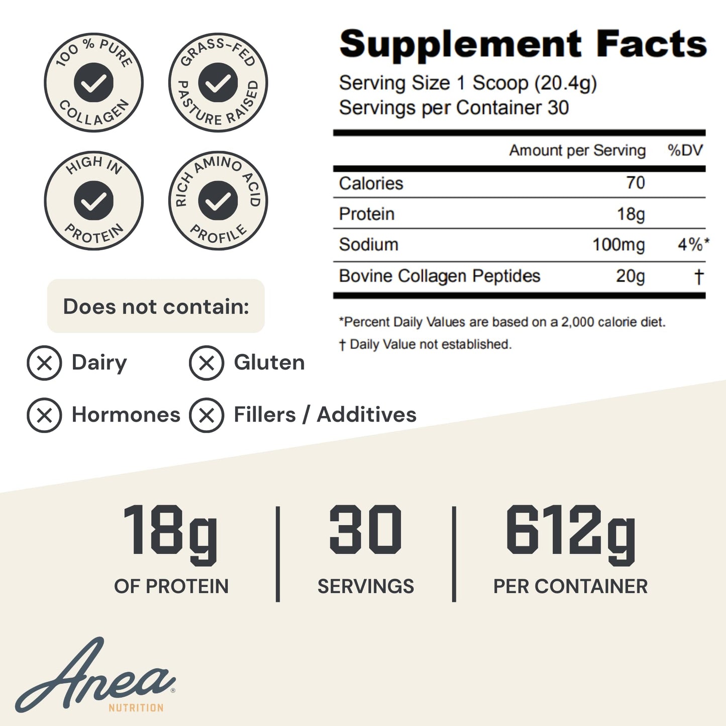 Anea Nutrition Collagen Peptides - Unflavored Powder, 21.5877 oz