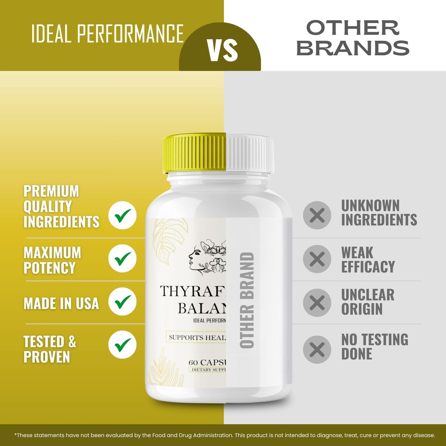 IDEAL PERFORMANCE ThyraFemme Balance for Women Capsules 120 Capsules