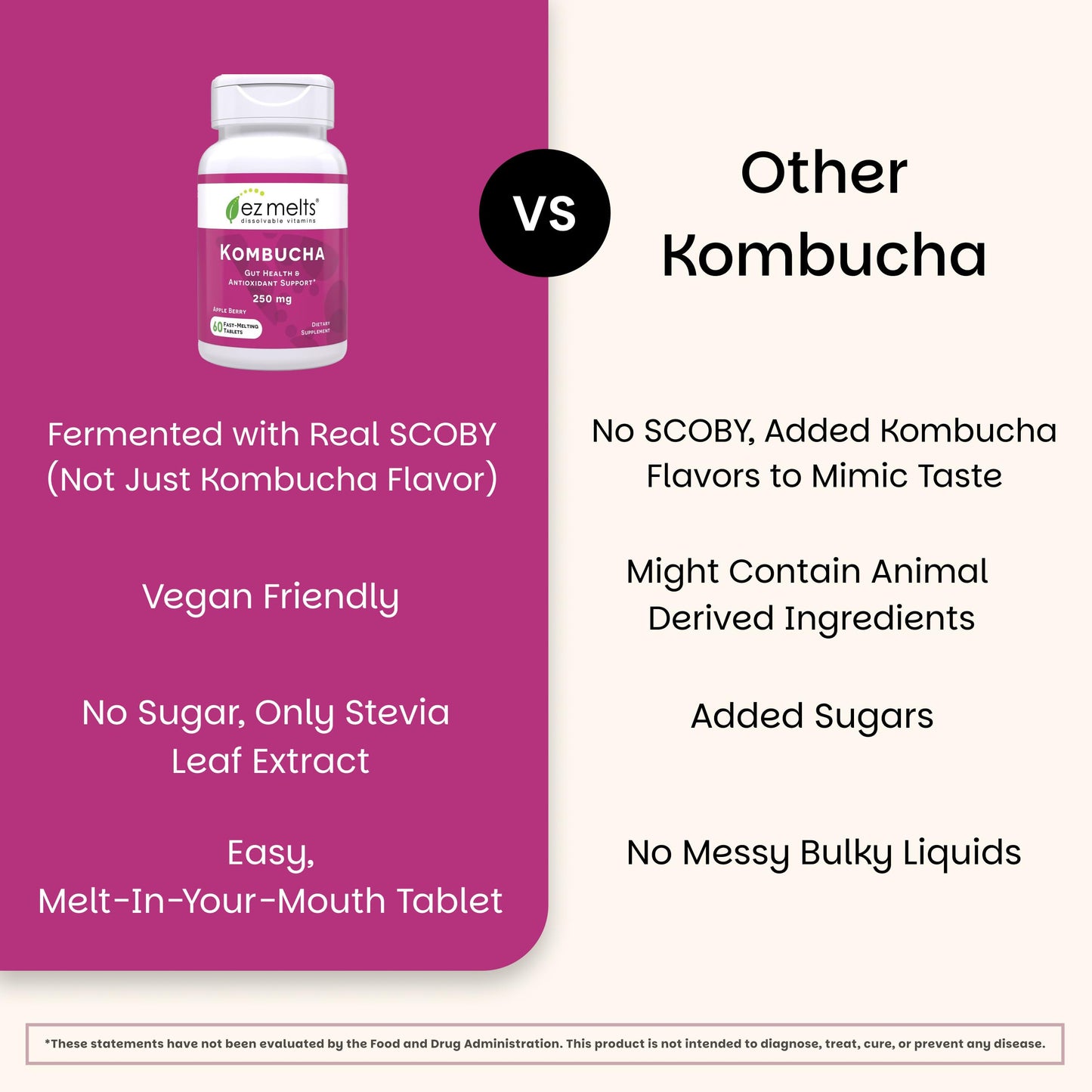 EZ Melts Dissolvable Sugar-Free Kombucha Tablets with SCOBY & Apple Cider Vinegar, Apple Berry Flavor, 60 Tablets