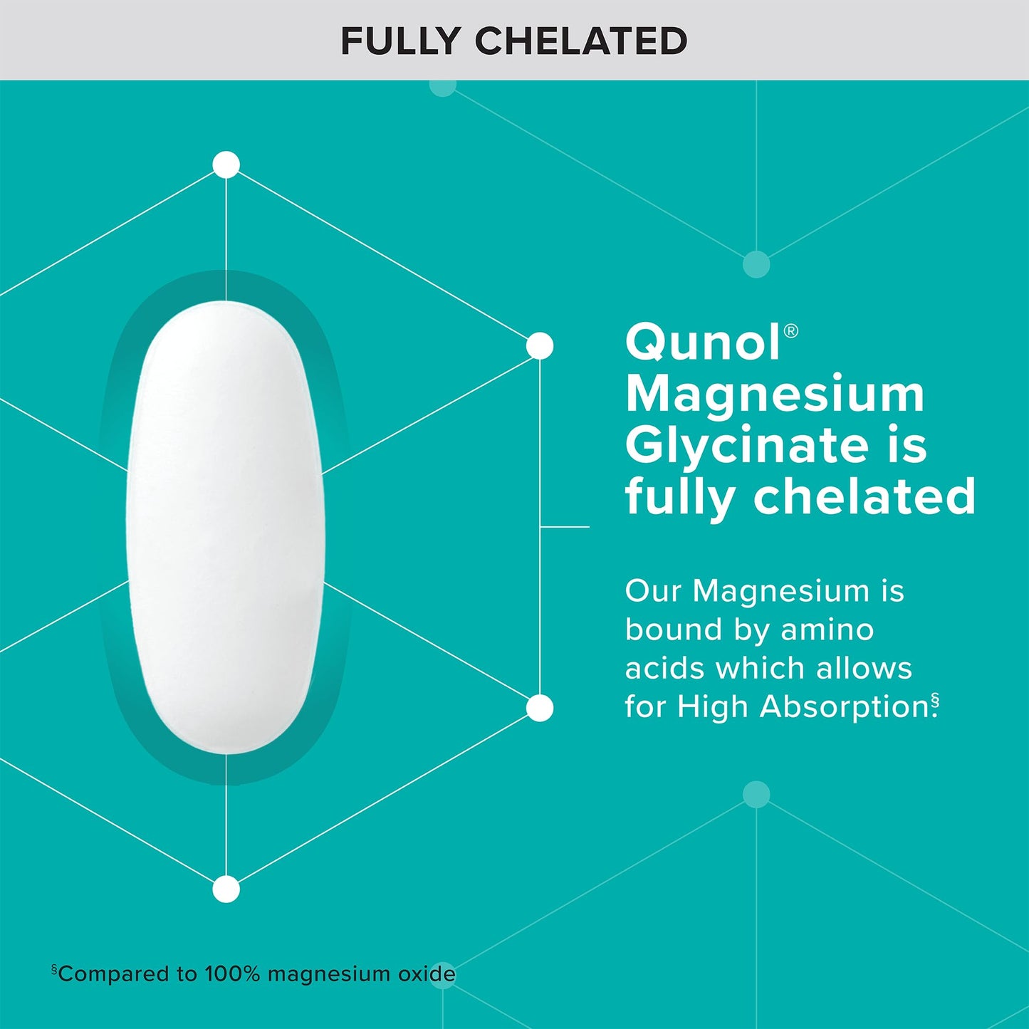 Qunol Magnesium Glycinate 300mg, 100% Glycinate Chelated Magnesium Supplement, 90 Tablets