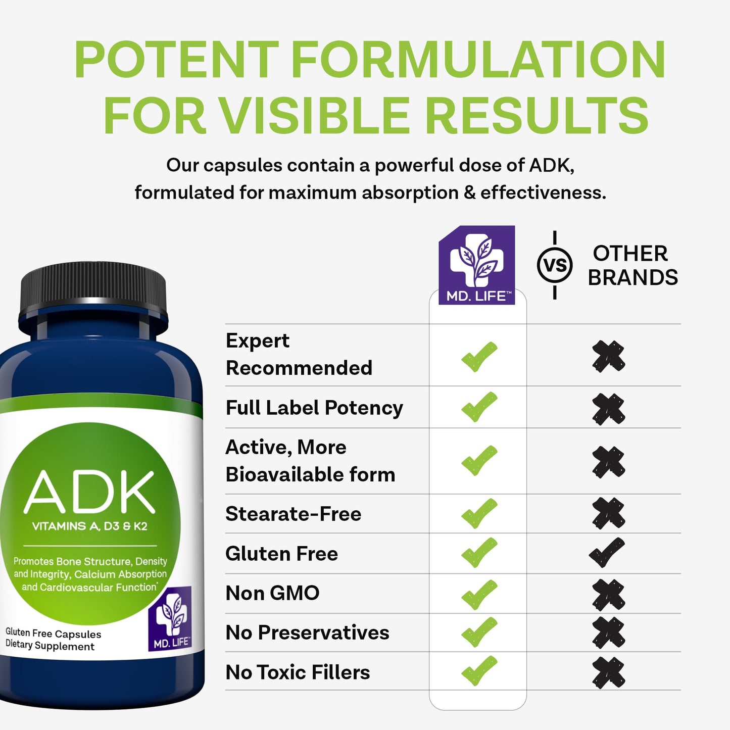 MD.LIFE ADK Vitamin Supplement D3 K2 and A Capsule, 60 Count