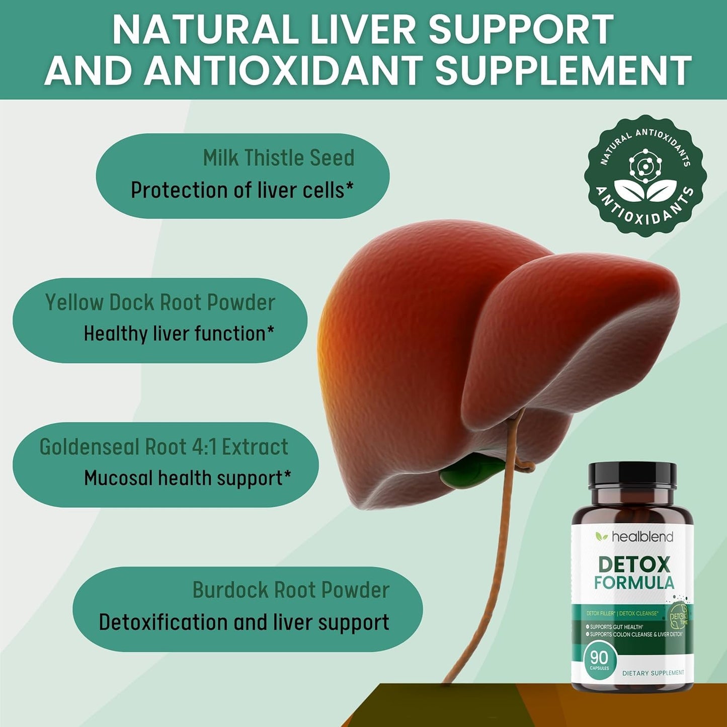 Healblend Detox Formula - Body Cleanse & Digestive Support with Milk Thistle, Bentonite Clay - Promotes Liver Health, Reduces Bloating, Boosts Immunity & Energy, 90 Capsules