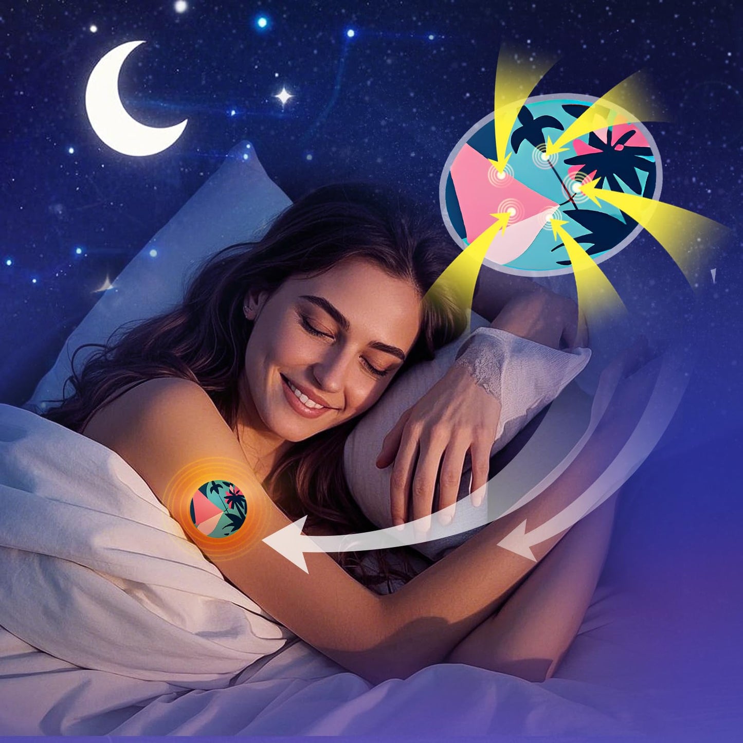 Gethorey Sleep Patches Deep Sleep, Tablet, 1 Tablet