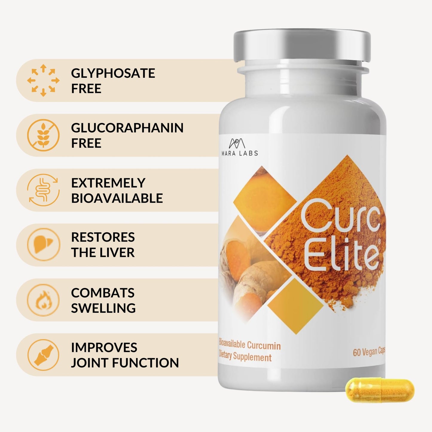 BrocElite CurcElite Curcumin Turmeric Extract 95% Curcuminoids Capsules 60 Count