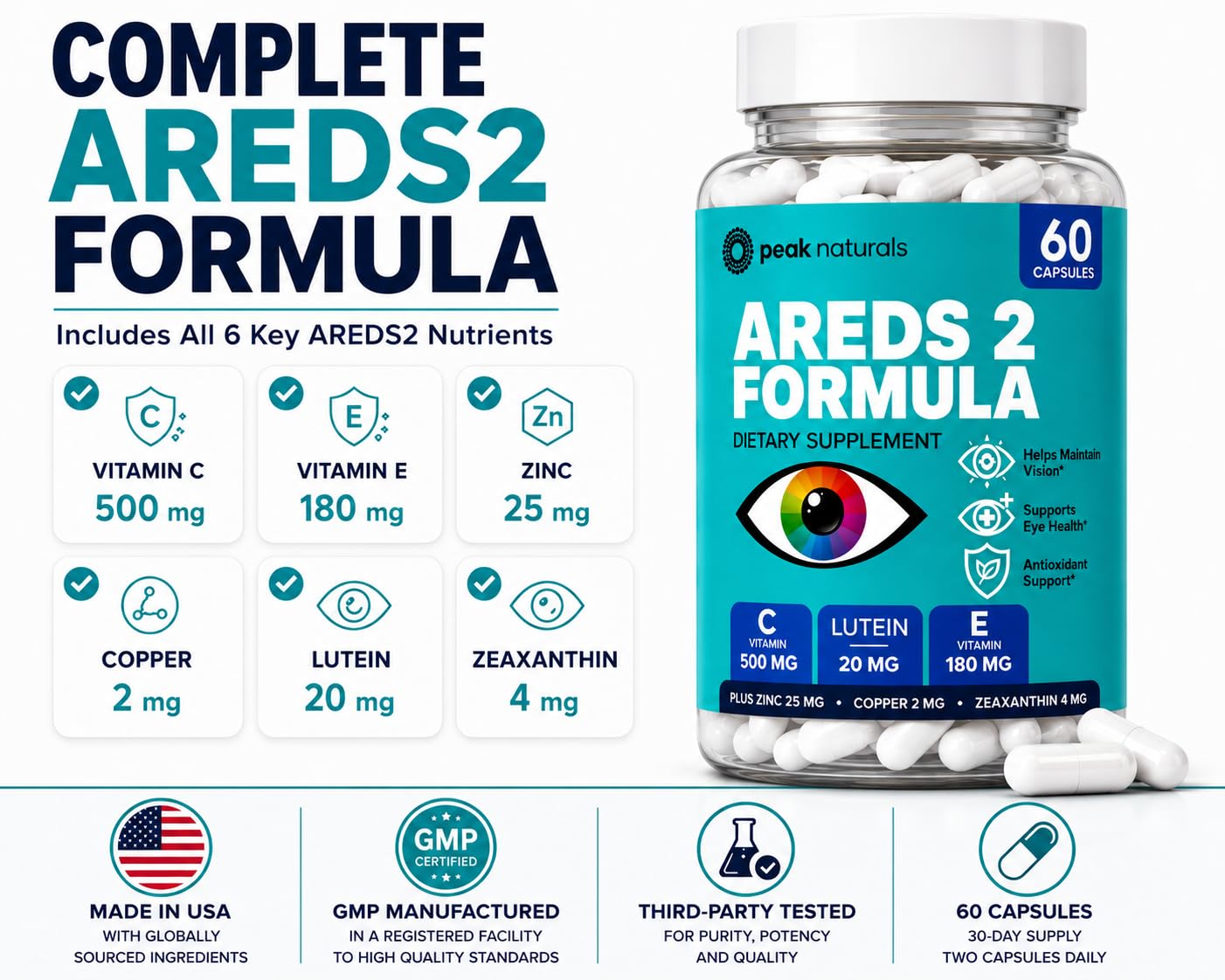 Peak Naturals AREDS 2 Eye Vitamins Capsules 60 Count