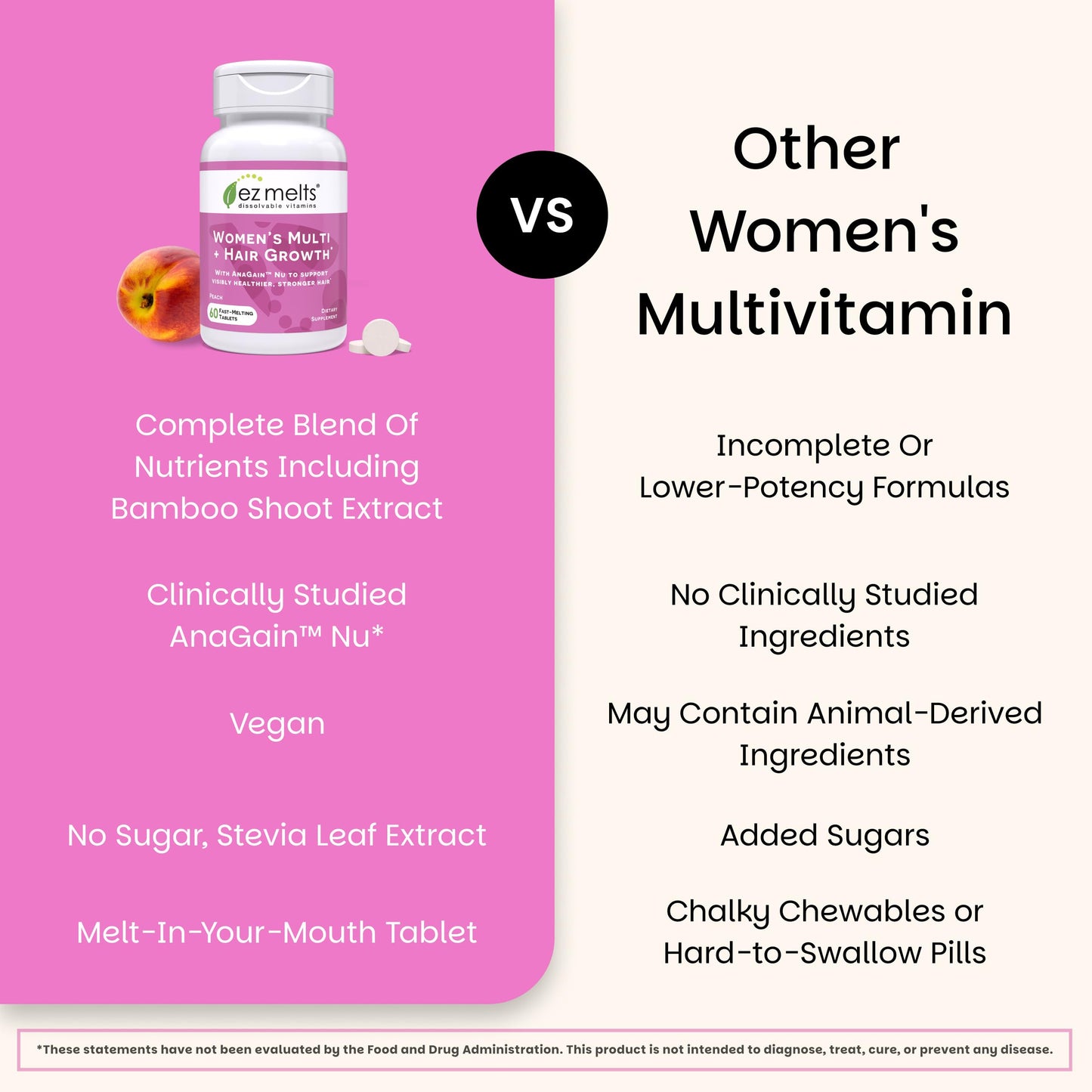 EZ Melts Women's Multi + Hair Growth Daily Multivitamin Tablet, 60 Count
