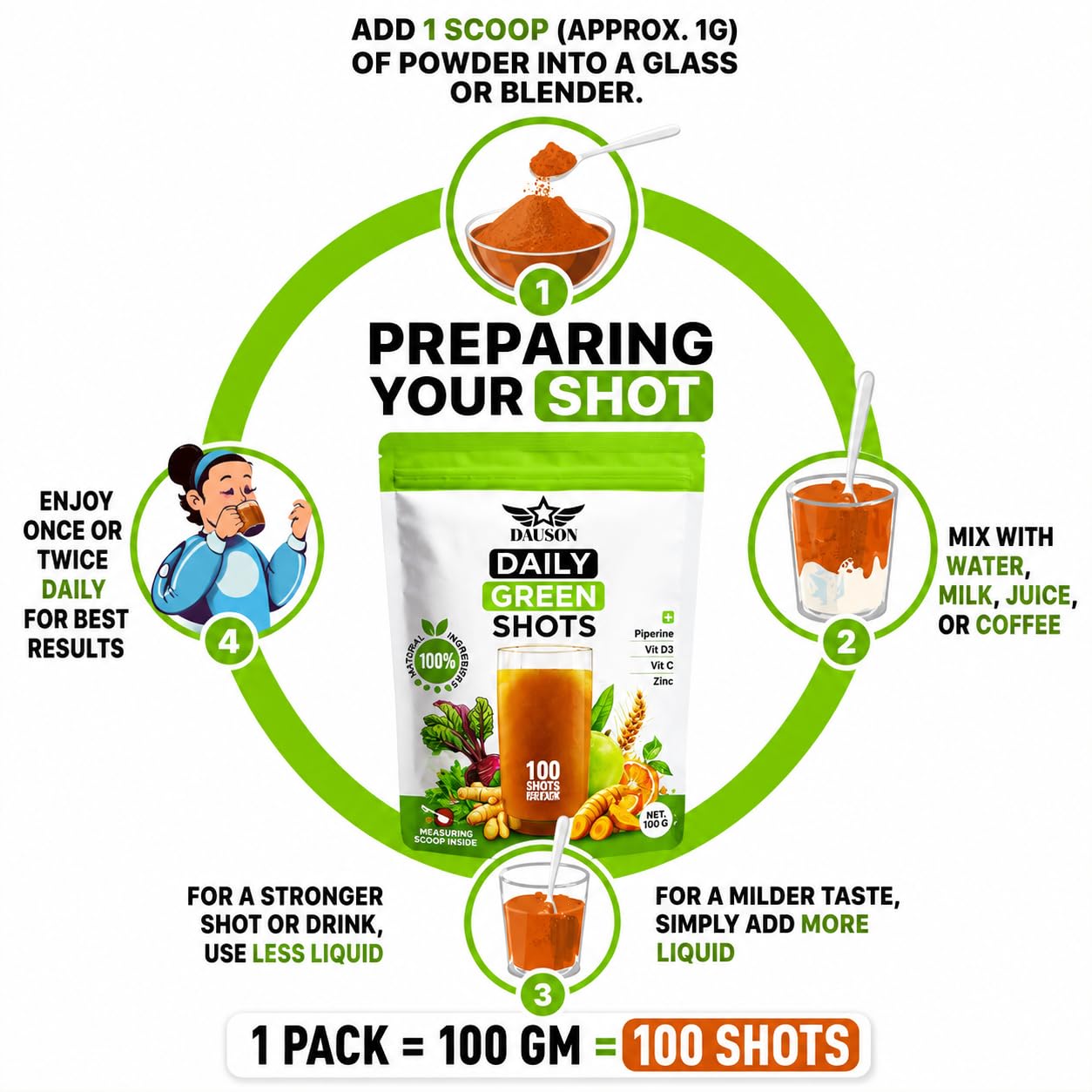 DAUSON Daily Wellness Powder 3.53