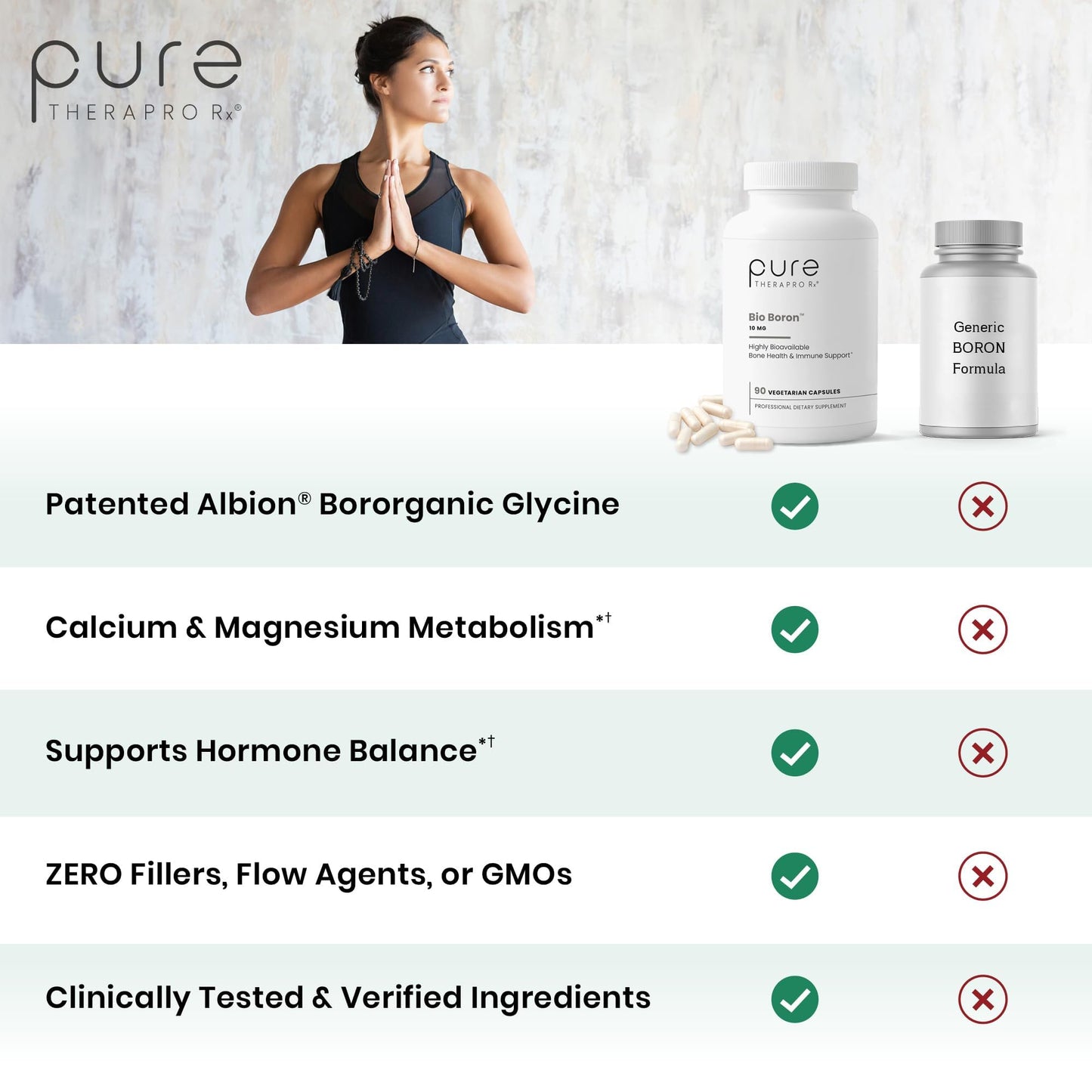 Pure Therapro Rx Bio Boron 10mg Capsule 90 Count