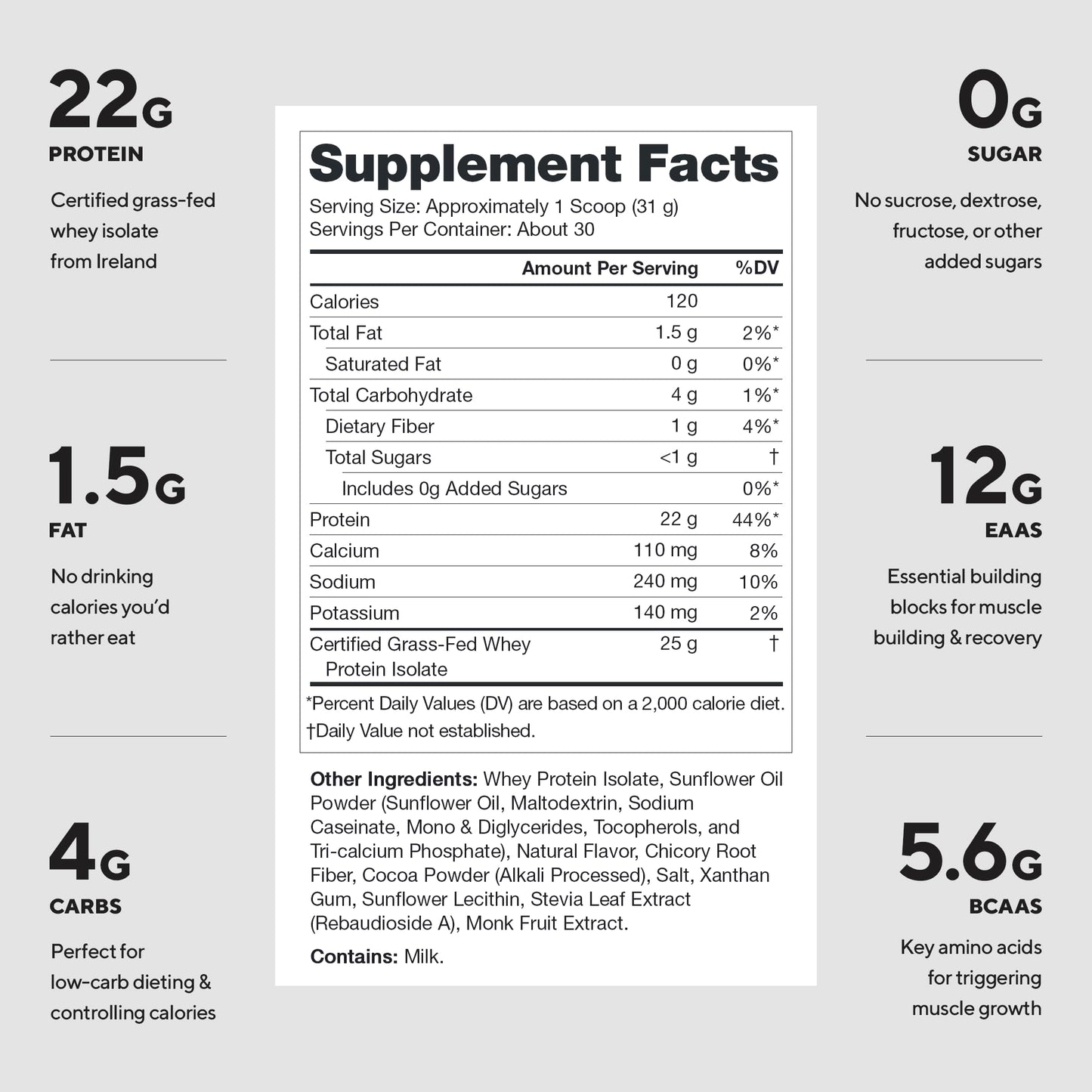 LEGION Whey+ Whey Isolate Protein Powder from Grass-Fed Cows, Cocoa Cereal, 30 Servings