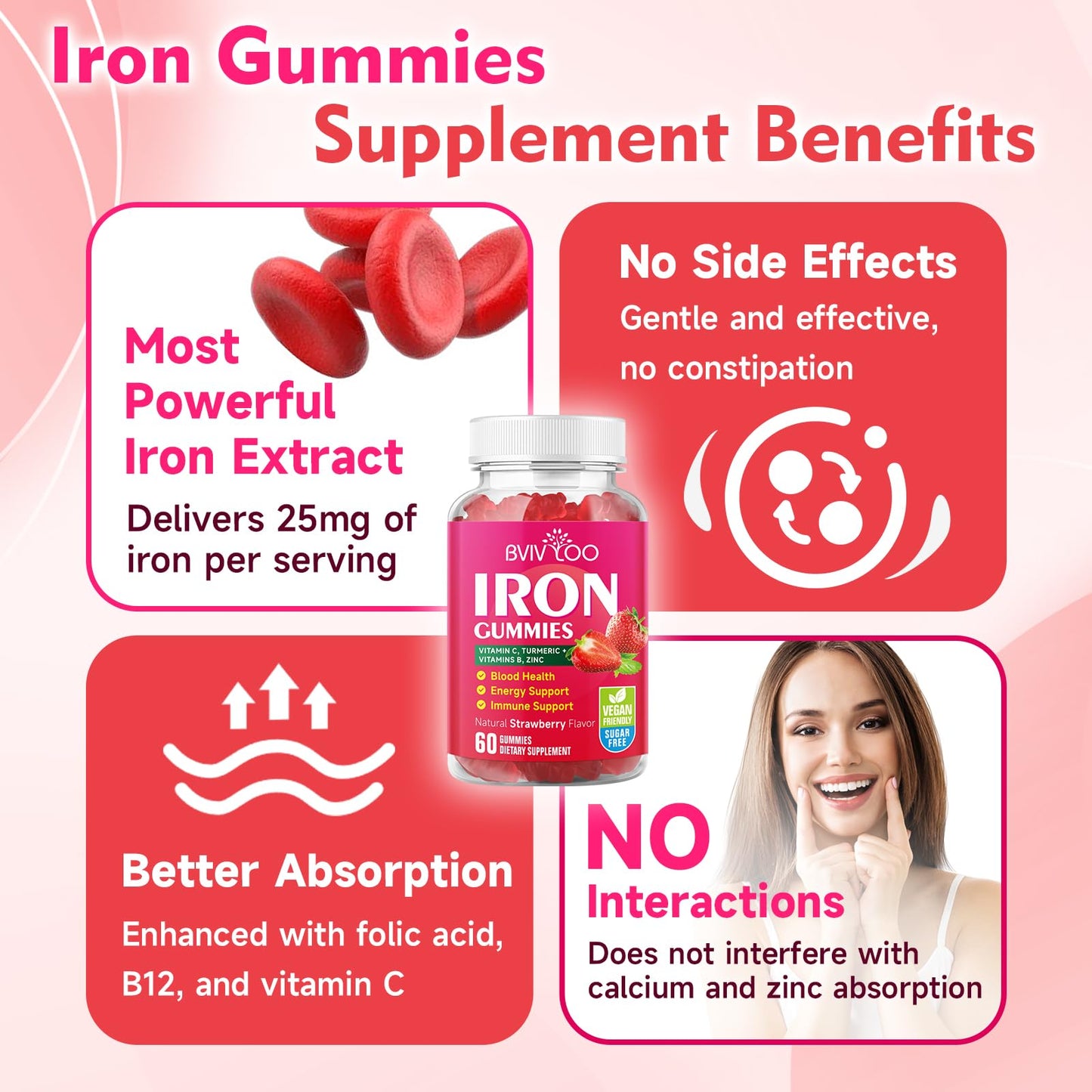 BVIVLOO Vegan Iron Gummies 2-Pack