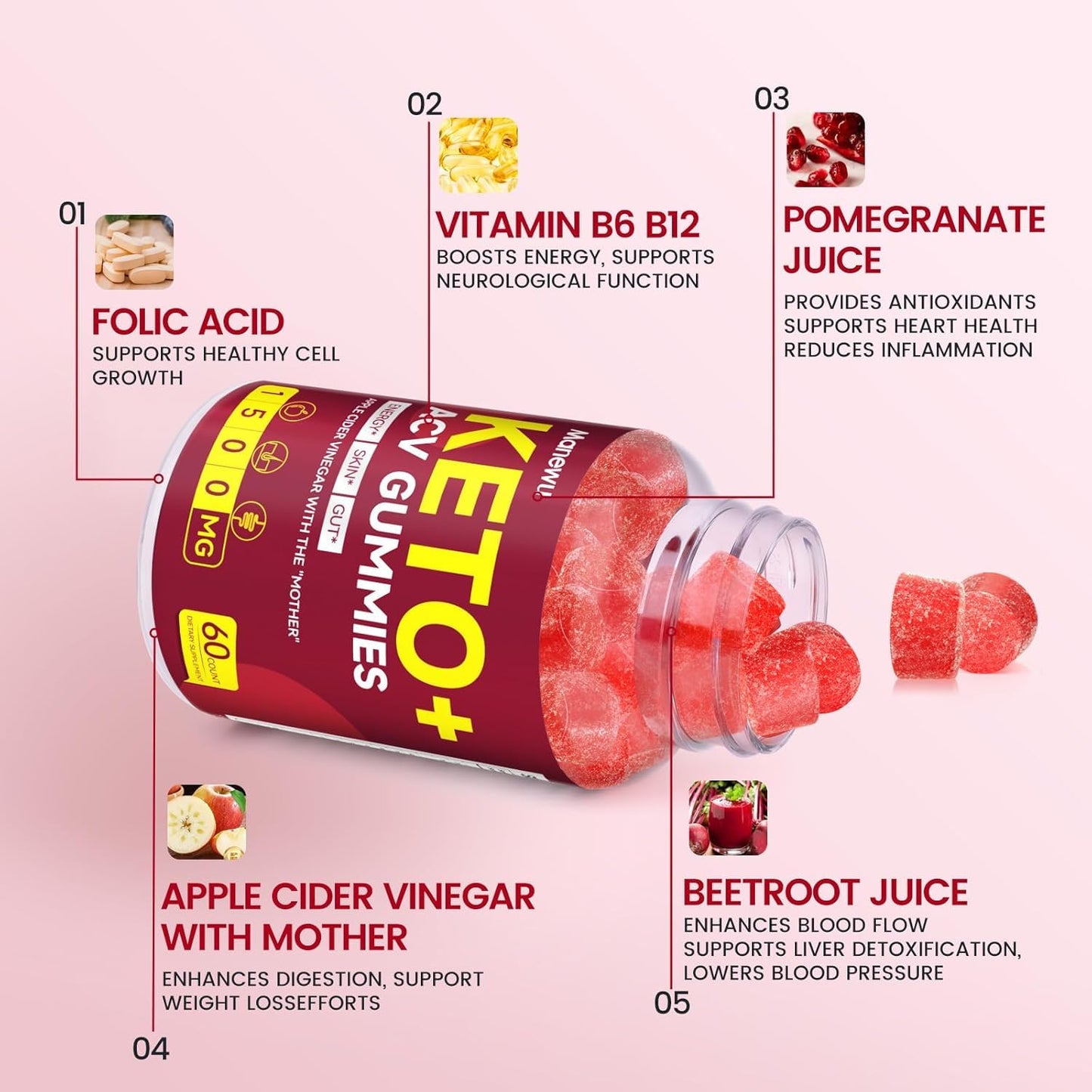 Regio Keto ACV Gummies 120 Count