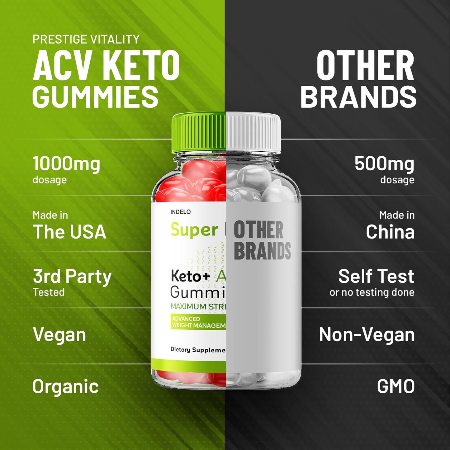 Indelo Super Health Keto ACV Gummies Maximum Strength Apple Cider Vinegar, 120 Gummies