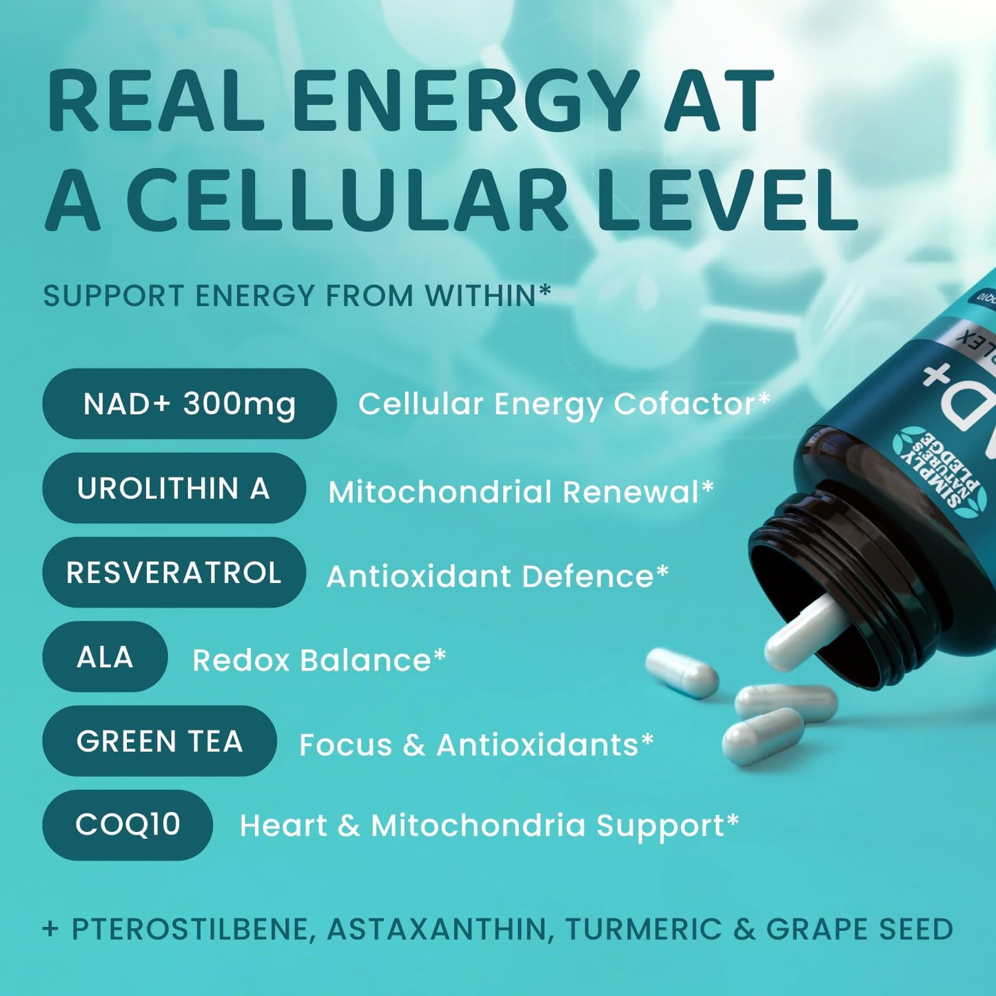 Simply Nature's Pledge NAD+ Elite Complex Direct NAD+ 300 mg with Urolithin A, Resveratrol, CoQ10 & Antioxidant Blend – Cellular Energy, Mitochondrial Support & Healthy Aging, 60 Capsules