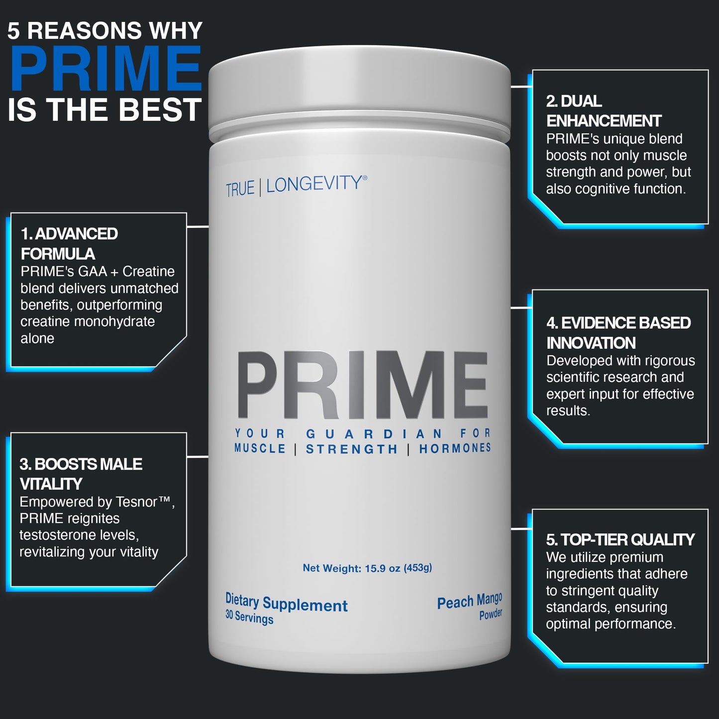 DRINK HRW Prime Men’s Health Supplement with Creatine + GAA Pro, Powder, 15.9 oz
