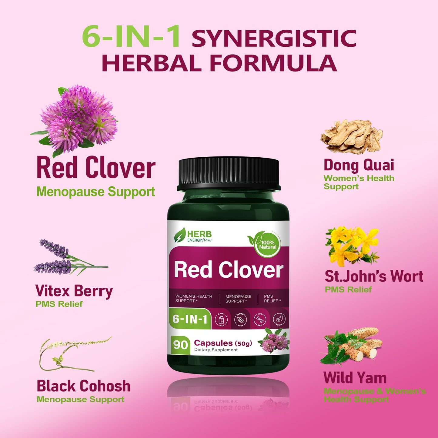 HERBENERGYflow Red Clover Herb Supplement Capsules, 90 Count