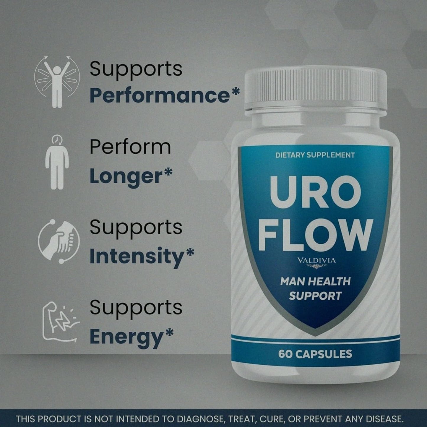 KYFLAG UroFlow Capsules 180 Capsules