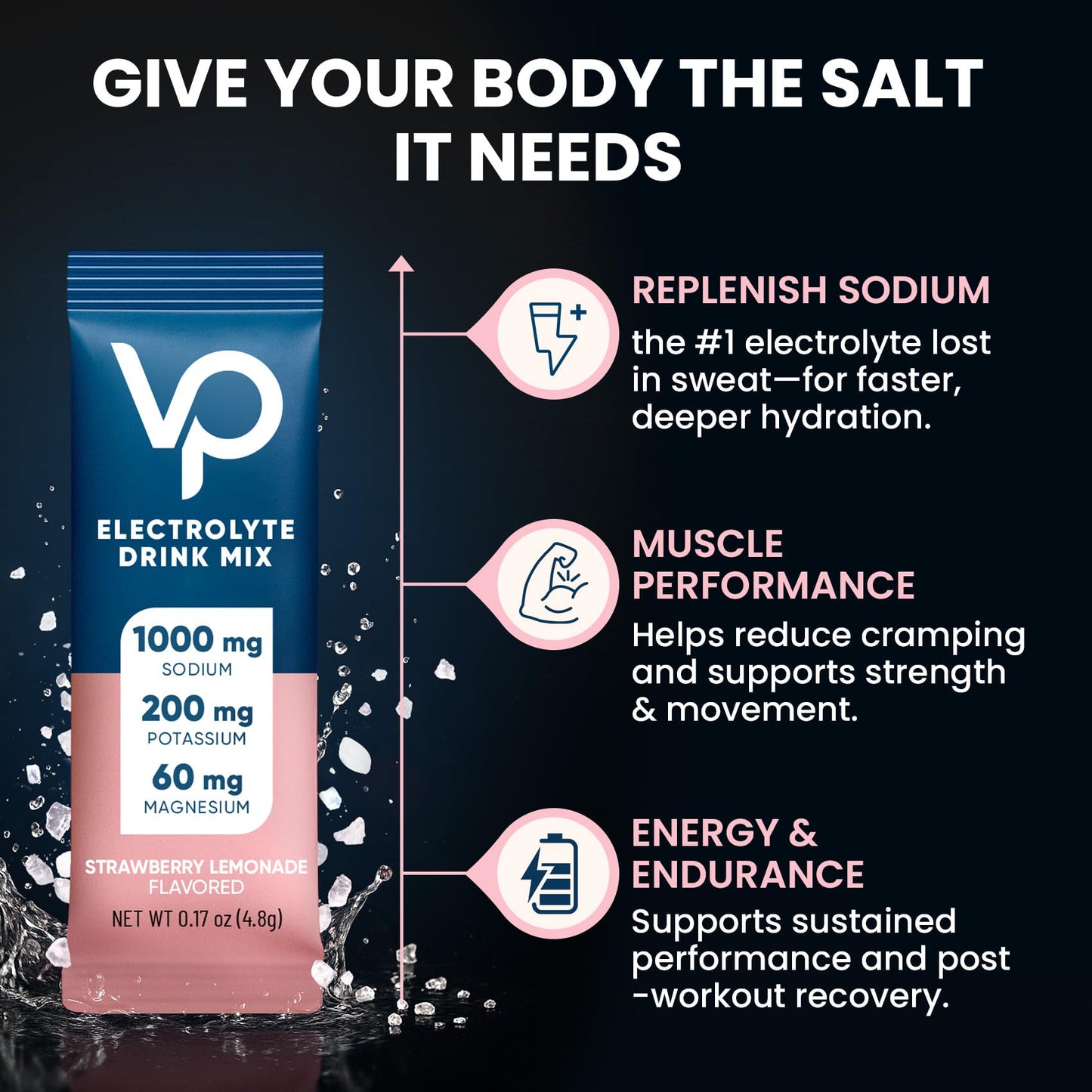 Venture Pal High Sodium Sugar Free Electrolytes Powder, 16 Count