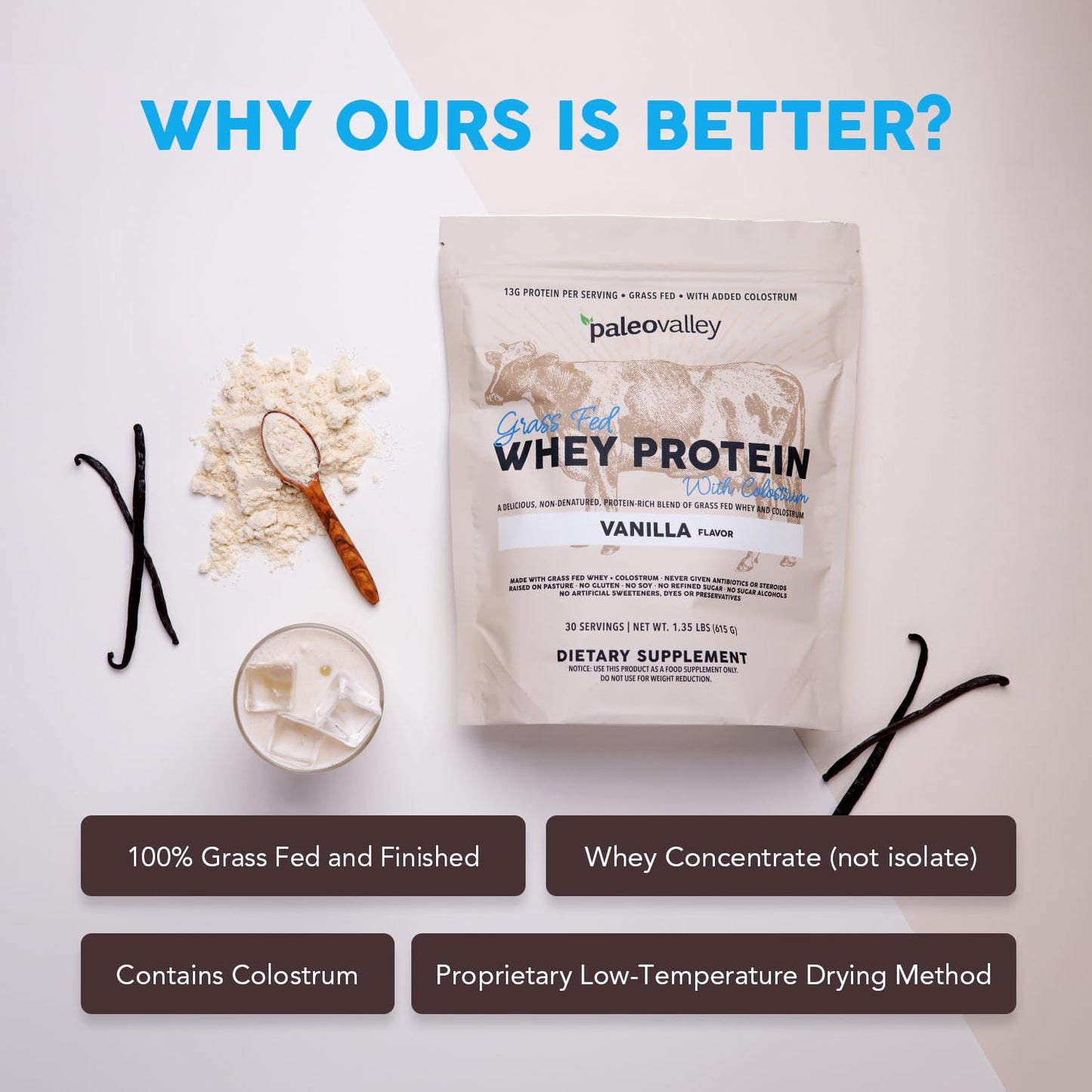 Paleovalley 100% Grassfed Whey Protein Powder with Colostrum, Vanilla, 21.6 oz